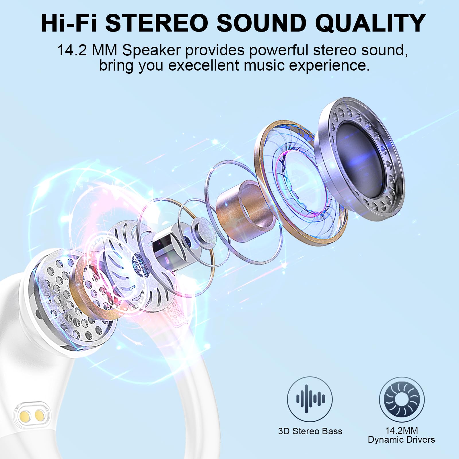 Foto 7 pulgar | Auriculares Inalámbricos Bluetooth 5.4 75 Horas Playtime Ltinist - Venta Internacional.