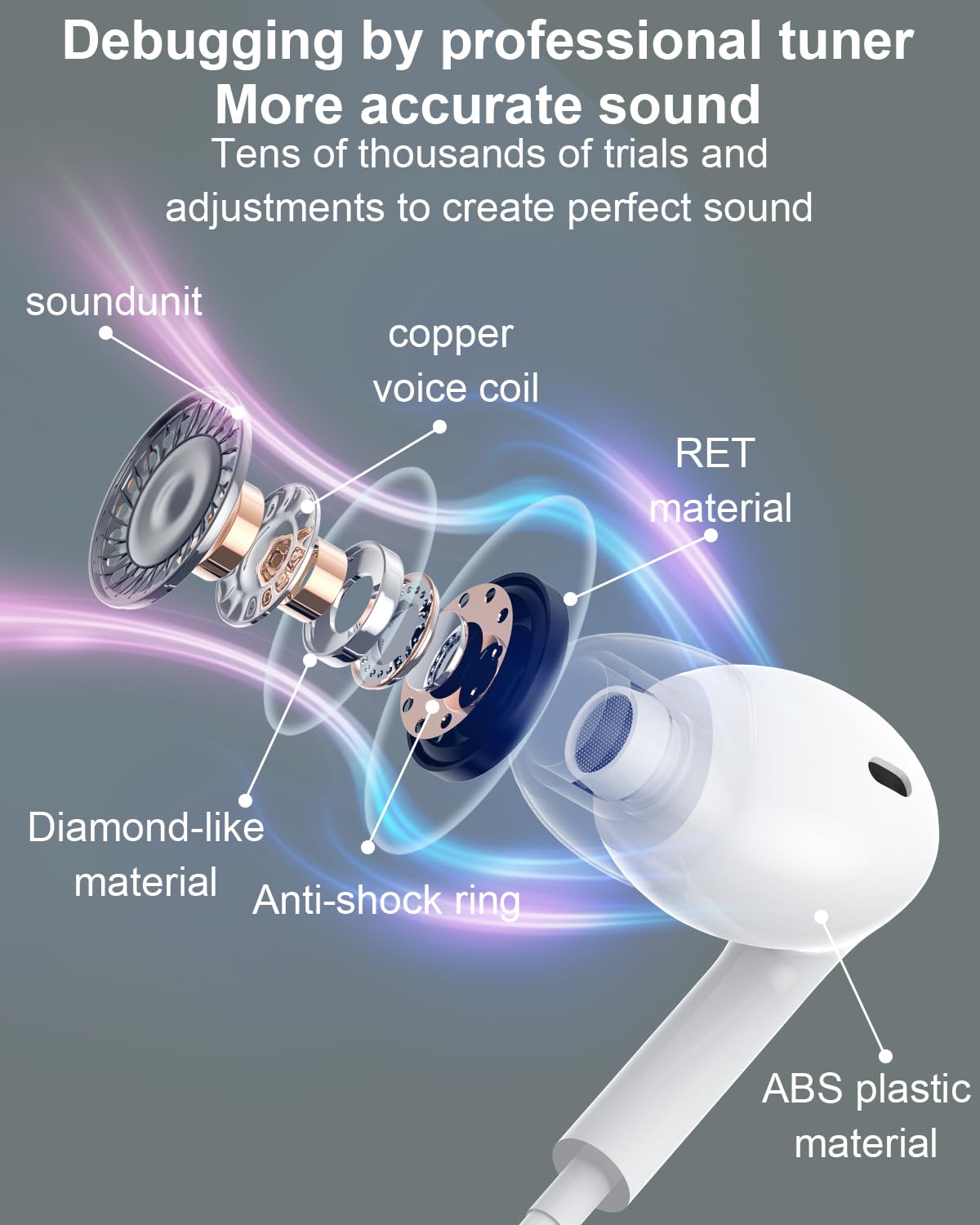 Foto 3 pulgar | Auriculares Usb C Ohuhu Para Iphone 15/16 Con Micrófono Y Control De Volumen - Venta Internacional.