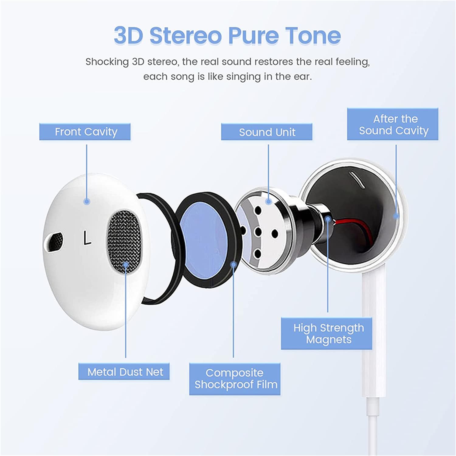 Foto 3 pulgar | Auriculares Con Cable Zetuti Para Iphone Con Micrófono Y Control De Volumen X2 - Venta Internacional.