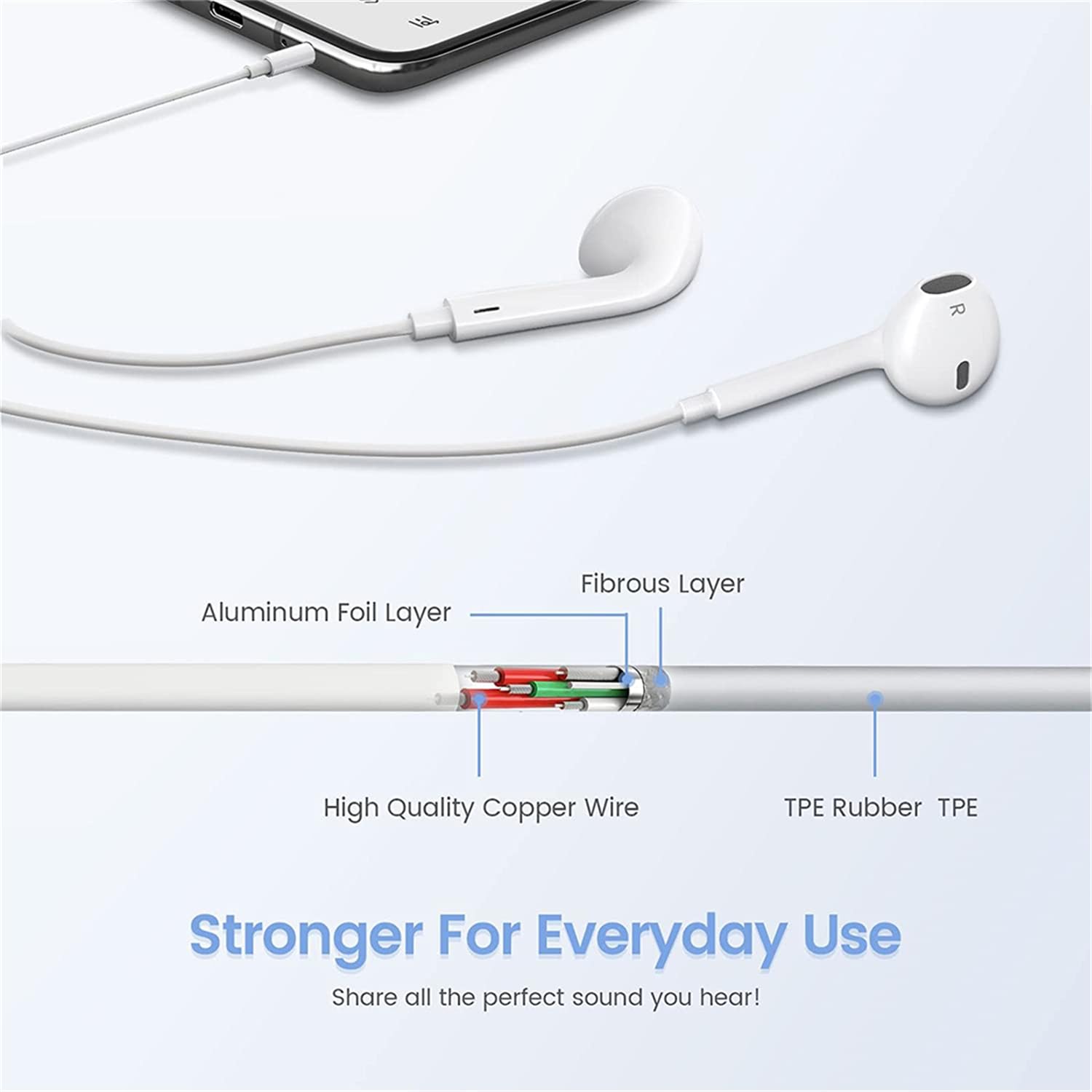 Foto 5 pulgar | Auriculares Con Cable Zetuti Para Iphone Con Micrófono Y Control De Volumen X2 - Venta Internacional.