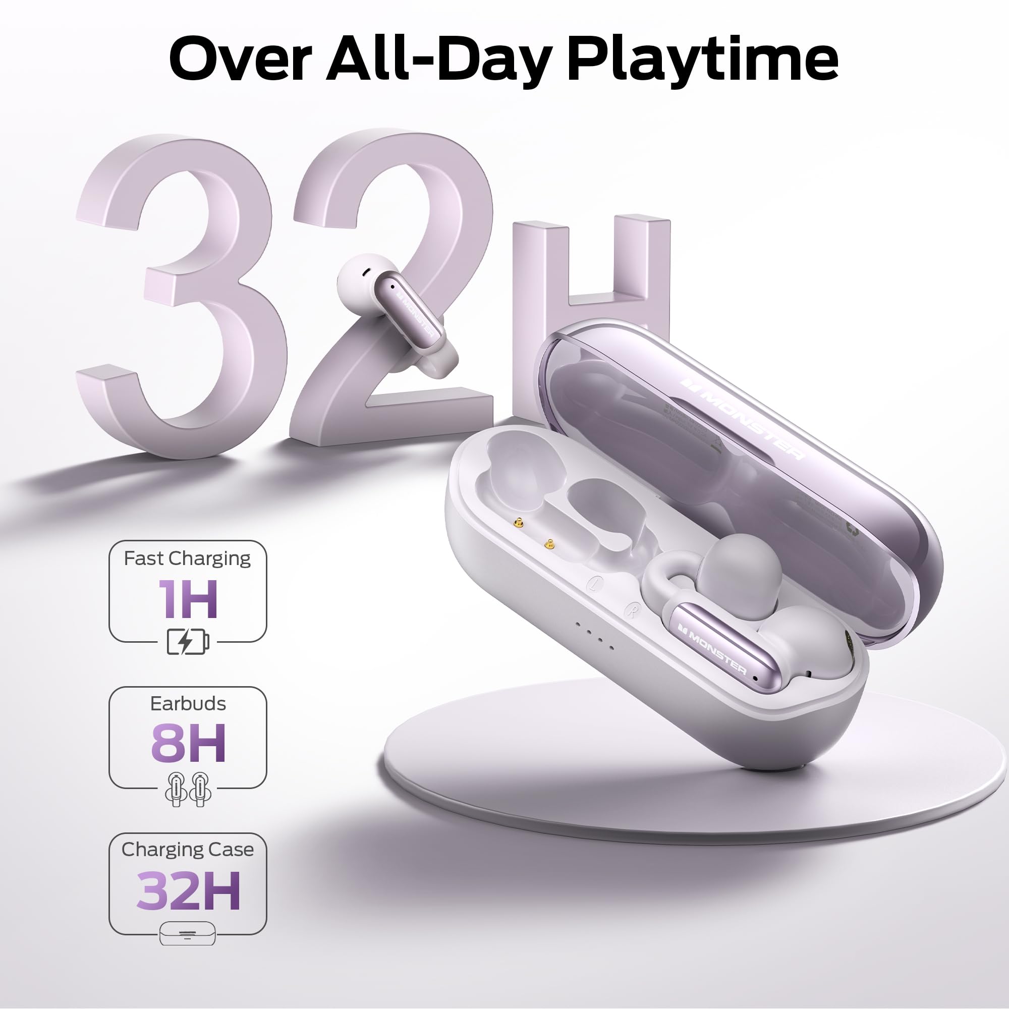 Foto 6 pulgar | Auriculares Inalámbricos Monster Open Ac601 Bluetooth 5.4 Ipx5 Púrpura - Venta Internacional.