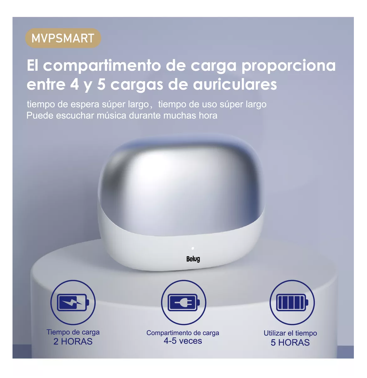 Foto 4 pulgar | Auriculares Bluetooth Inalámbricos Led, Belug Blanco/plata