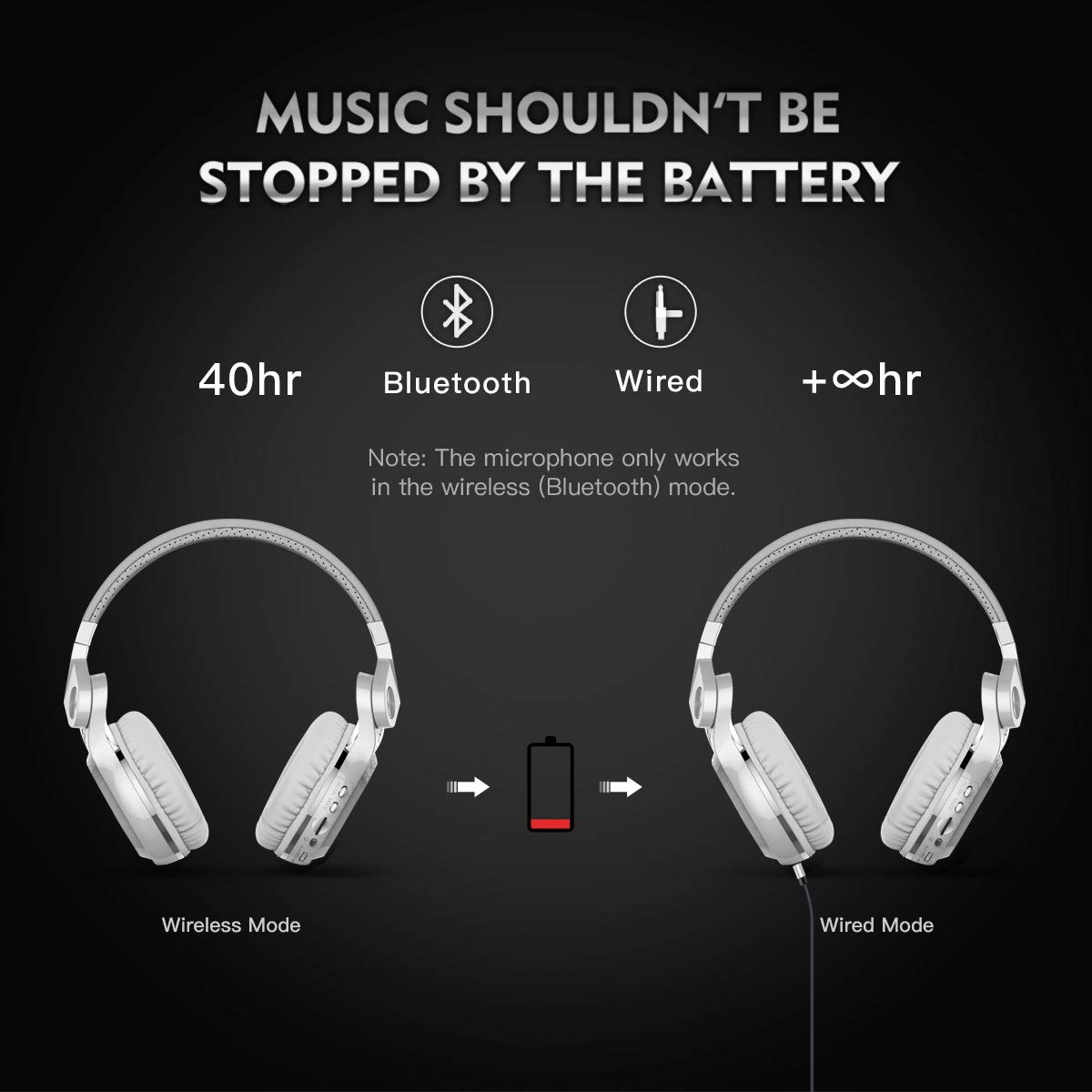 Foto 4 | Audífonos Inalámbricos Bluedio T2 Plus Blancos con Bluetooth-Venta Internacional