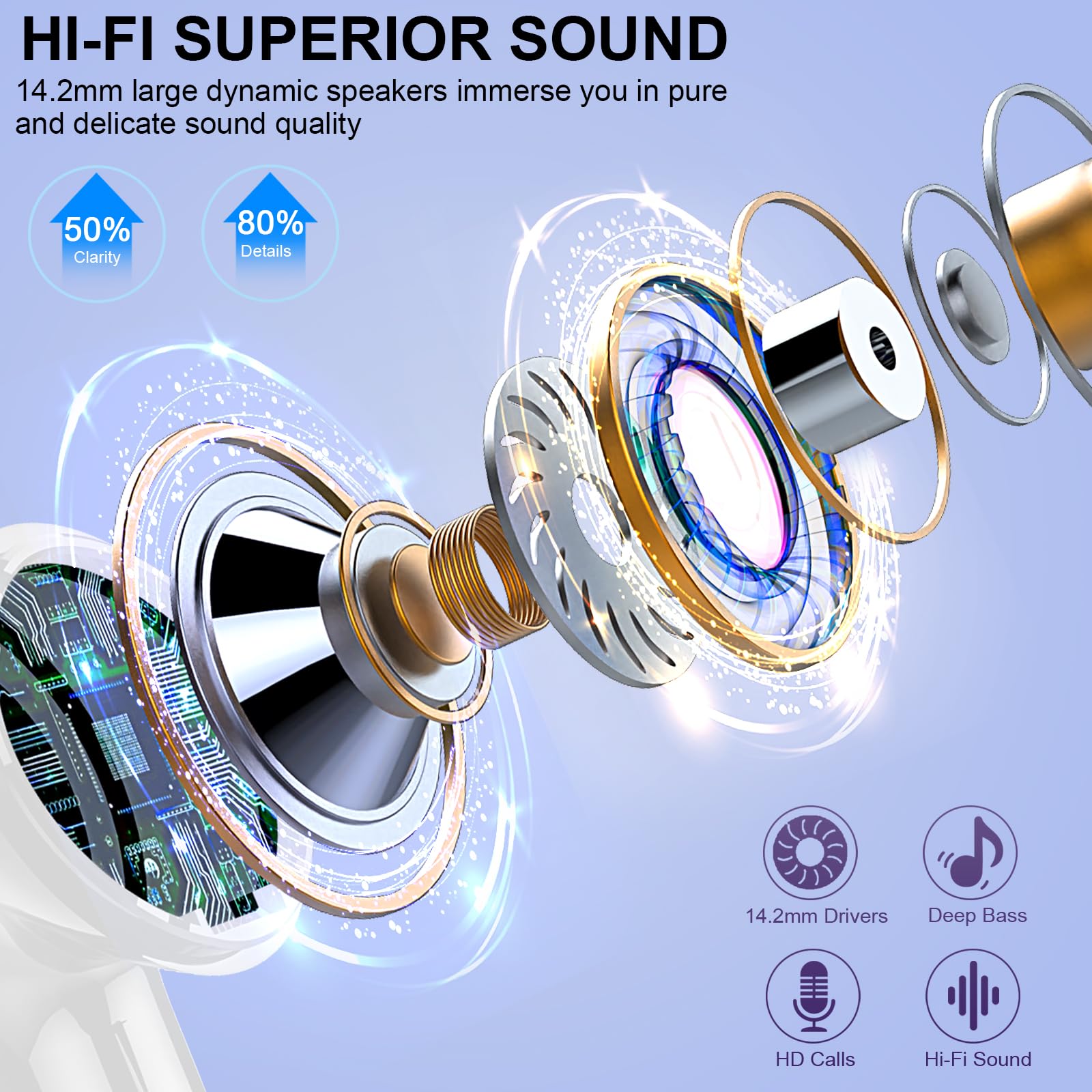Foto 3 pulgar | Auriculares Inalámbricos Rinsmola 2025 Auriculares Bluetooth Ip7 - Venta Internacional.