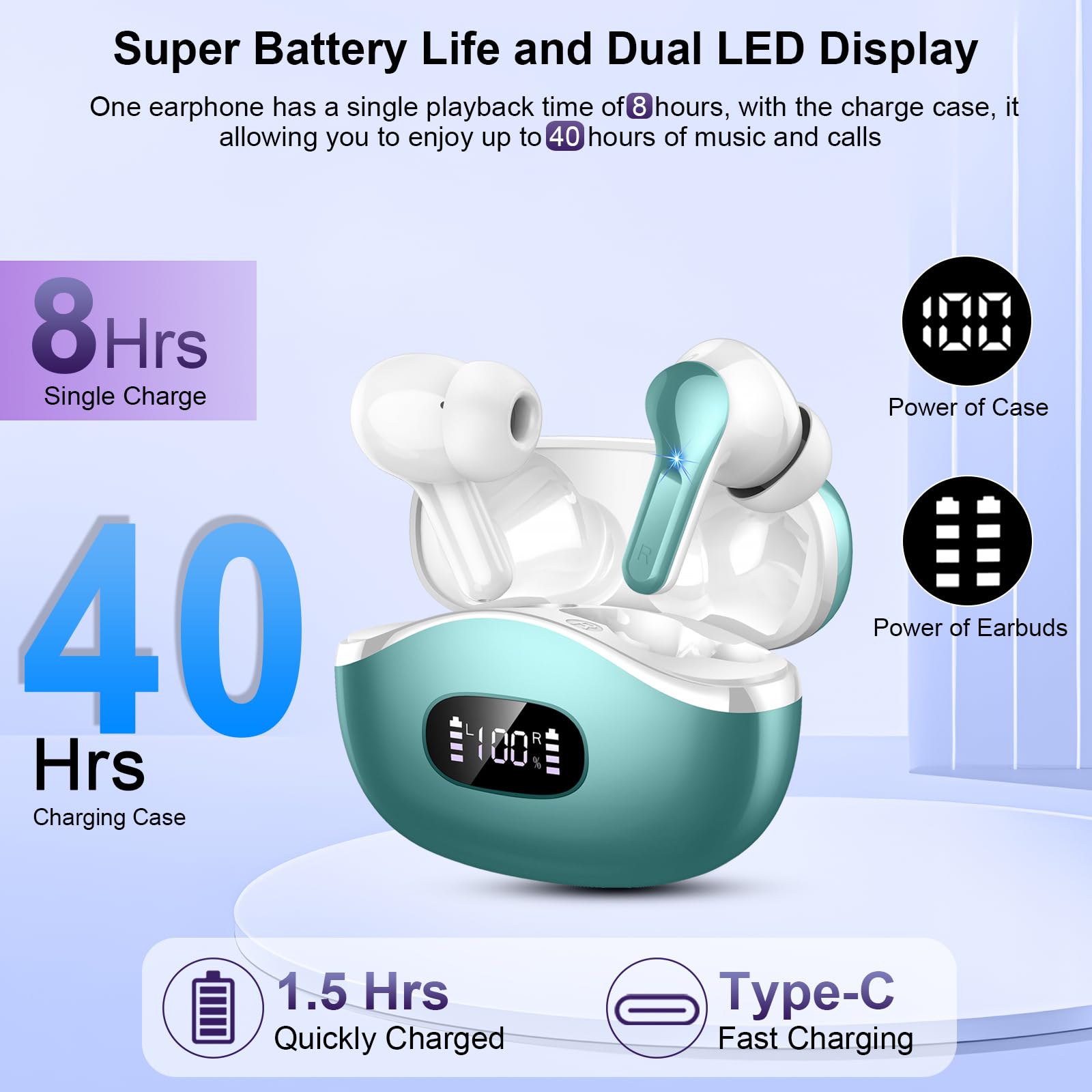 Foto 4 pulgar | Auriculares Inalámbricos Rinsmola 2025 Auriculares Bluetooth Ip7 - Venta Internacional.
