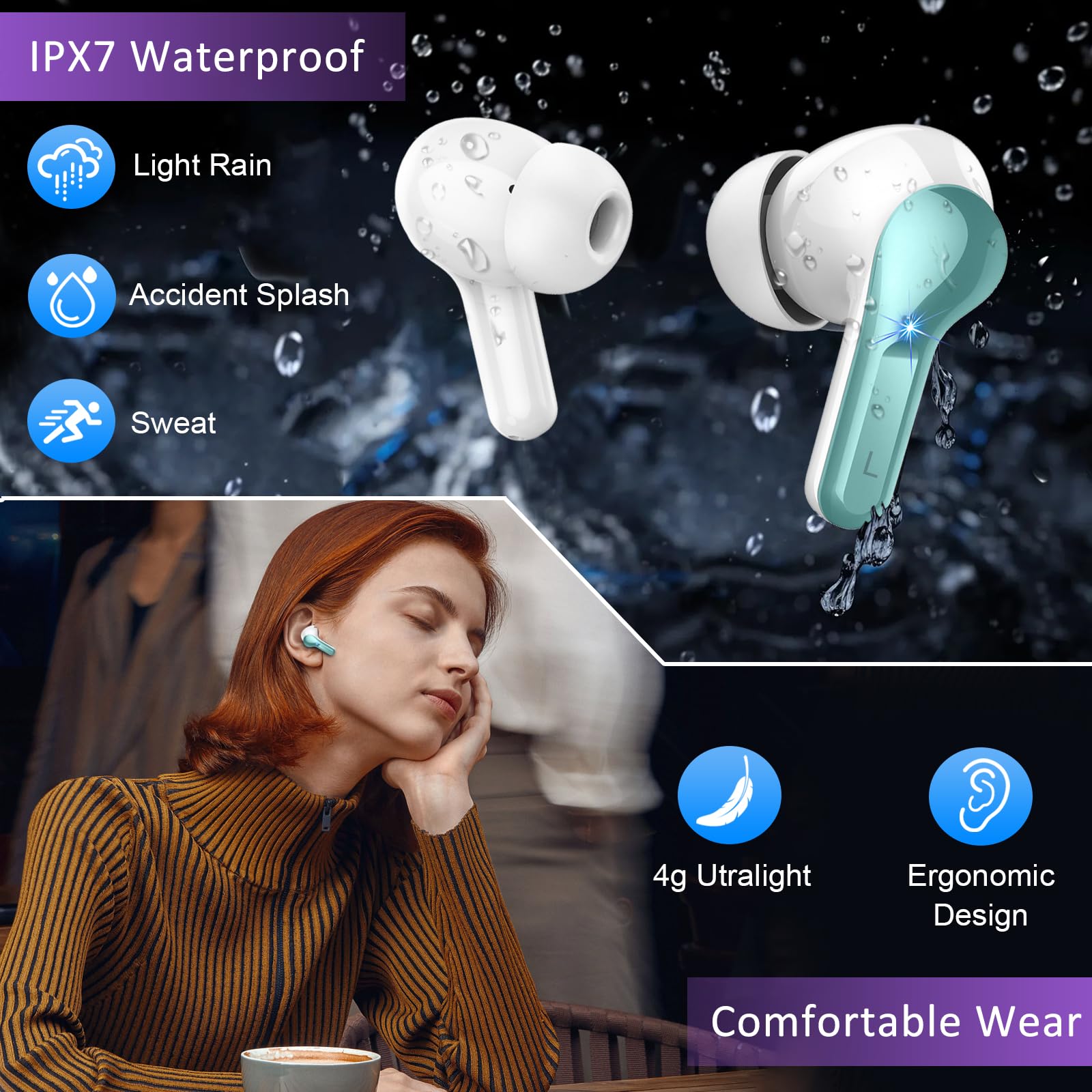 Foto 6 pulgar | Auriculares Inalámbricos Rinsmola 2025 Auriculares Bluetooth Ip7 - Venta Internacional.