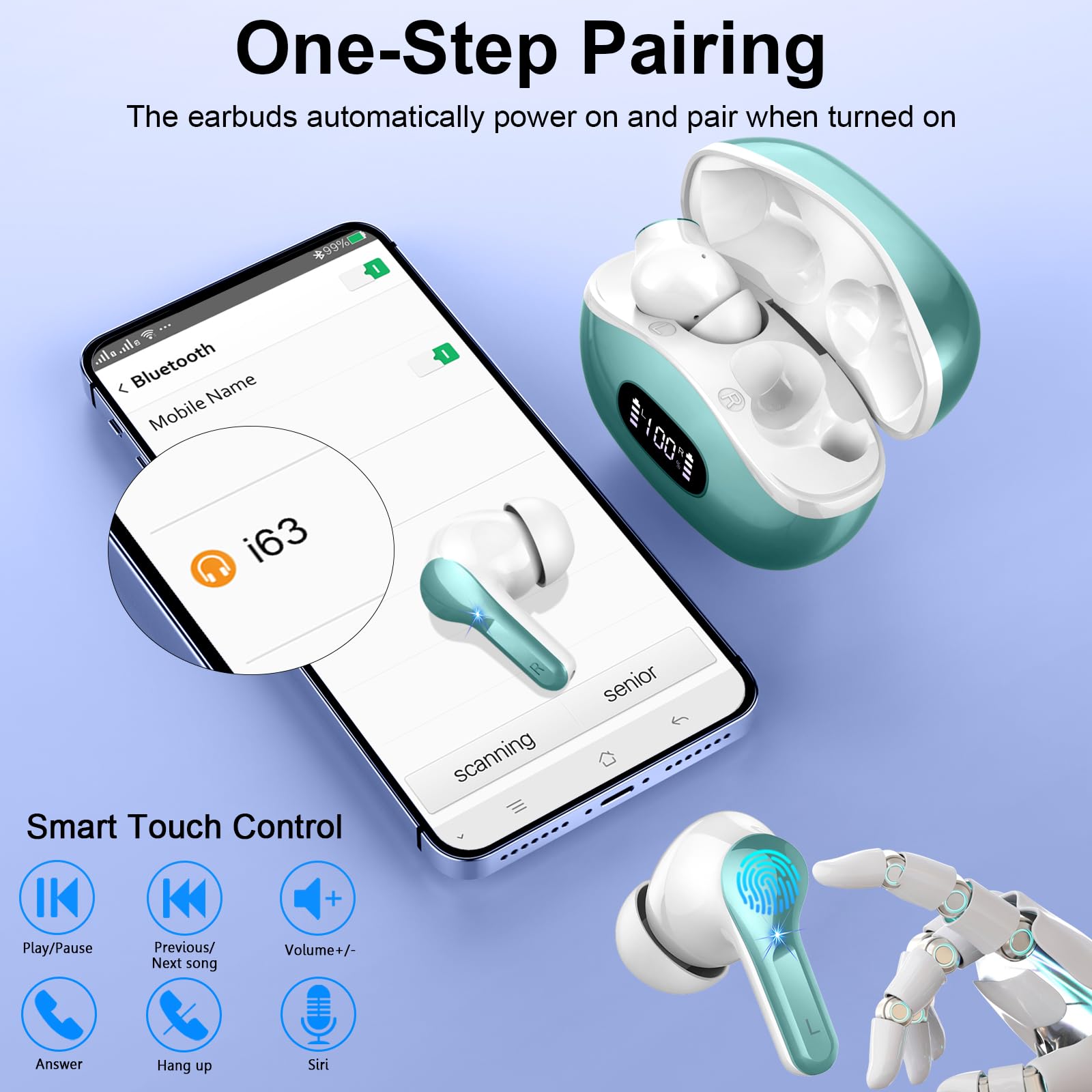 Foto 7 pulgar | Auriculares Inalámbricos Rinsmola 2025 Auriculares Bluetooth Ip7 - Venta Internacional.