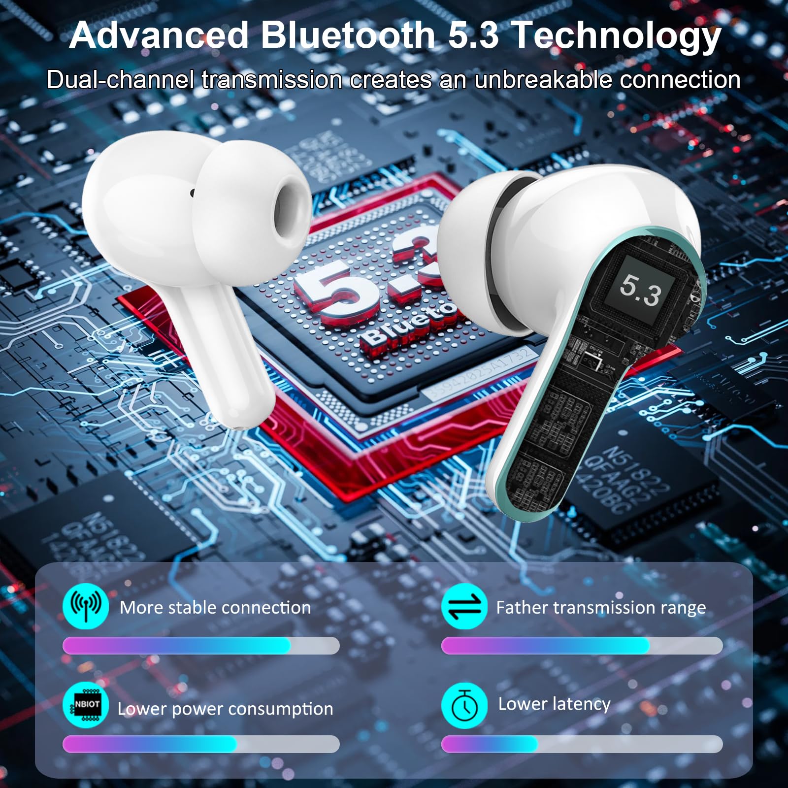 Foto 8 pulgar | Auriculares Inalámbricos Rinsmola 2025 Auriculares Bluetooth Ip7 - Venta Internacional.