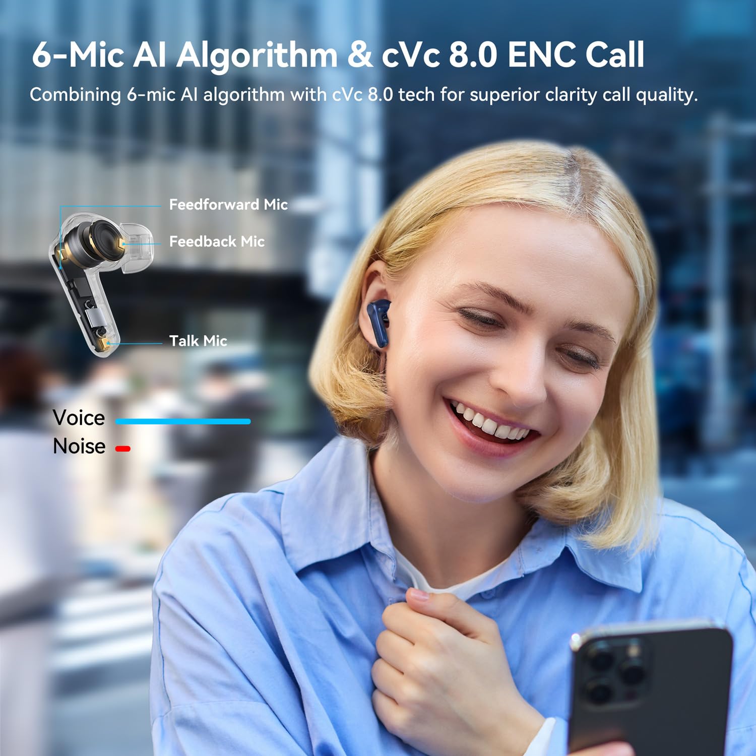Foto 5 | Auriculares Inalámbricos Earfun Air Pro 4 Adaptive Hybrid Anc Blue - Venta Internacional.