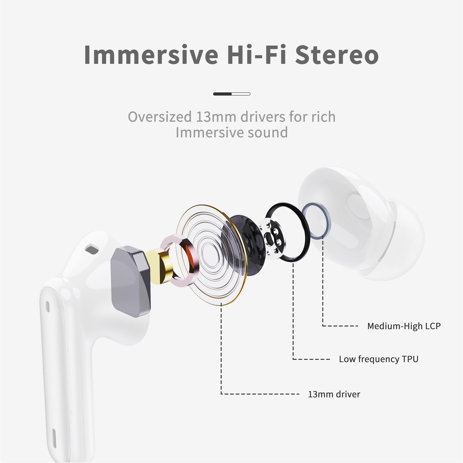 Foto 3 pulgar | Auriculares Inalámbricos Xinwld Bluetooth 5.3 40h Playtime - Venta Internacional.