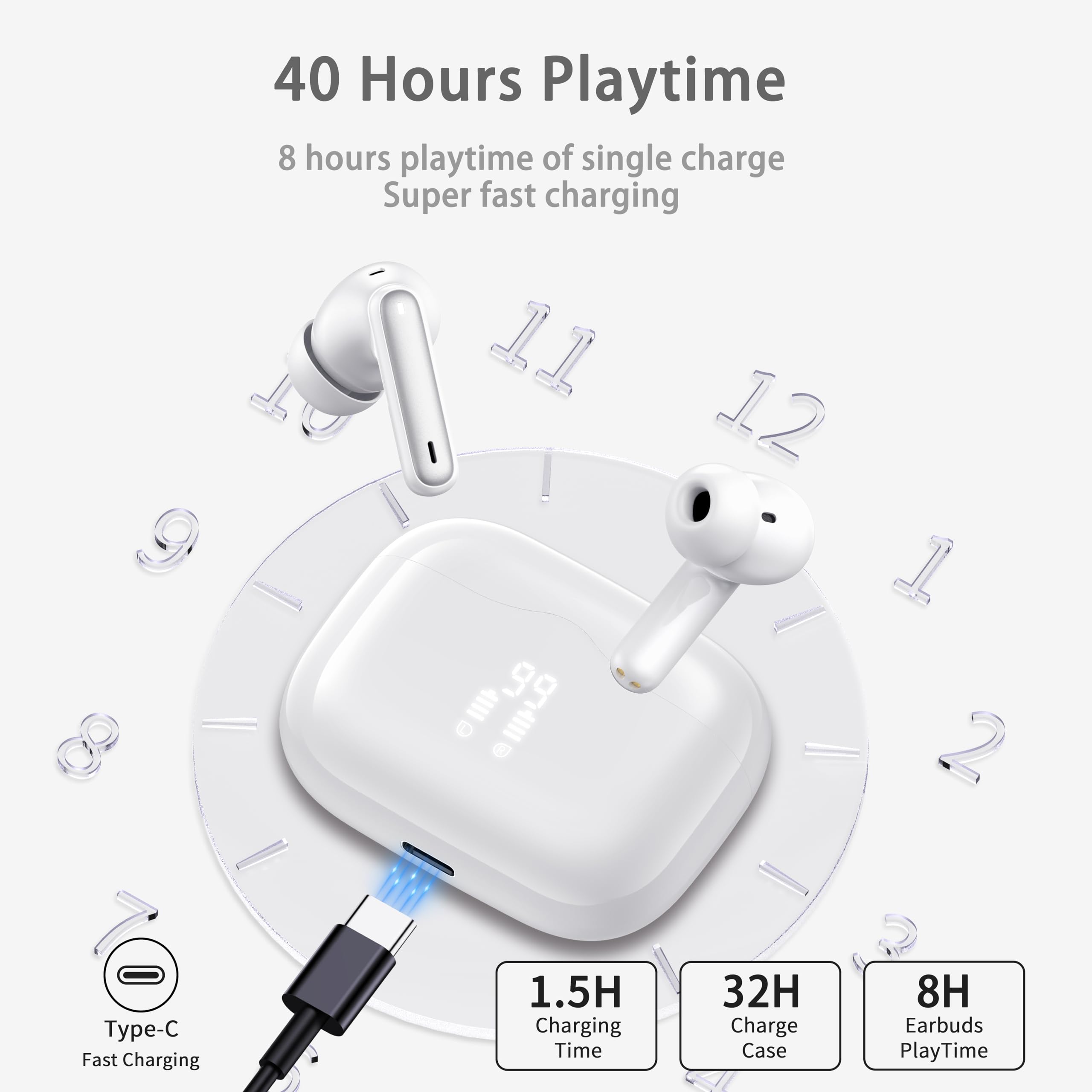 Foto 7 pulgar | Auriculares Inalámbricos Xinwld Bluetooth 5.3 40h Playtime - Venta Internacional.
