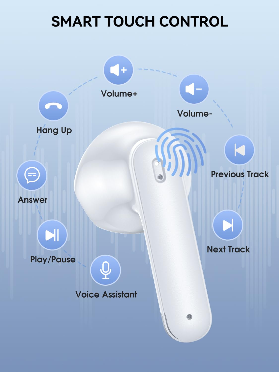 Foto 8 pulgar | Auriculares Inalámbricos Whykjtek G18 Bluetooth 5.3 42 Horas De Reproducción Blancos - Venta Internacional.