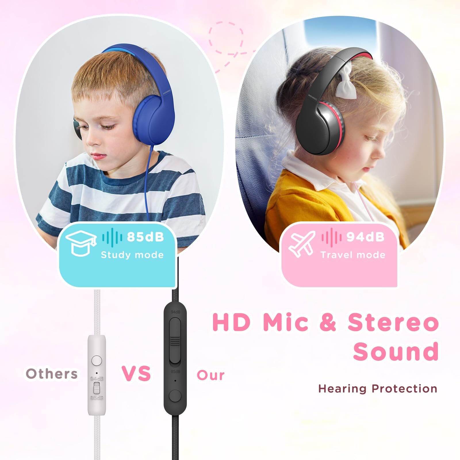 Foto 3 pulgar | Auriculares Para Niños Con Cable Y Micrófono Con Límite De Volumen De 85/94 Db - Venta Internacional.