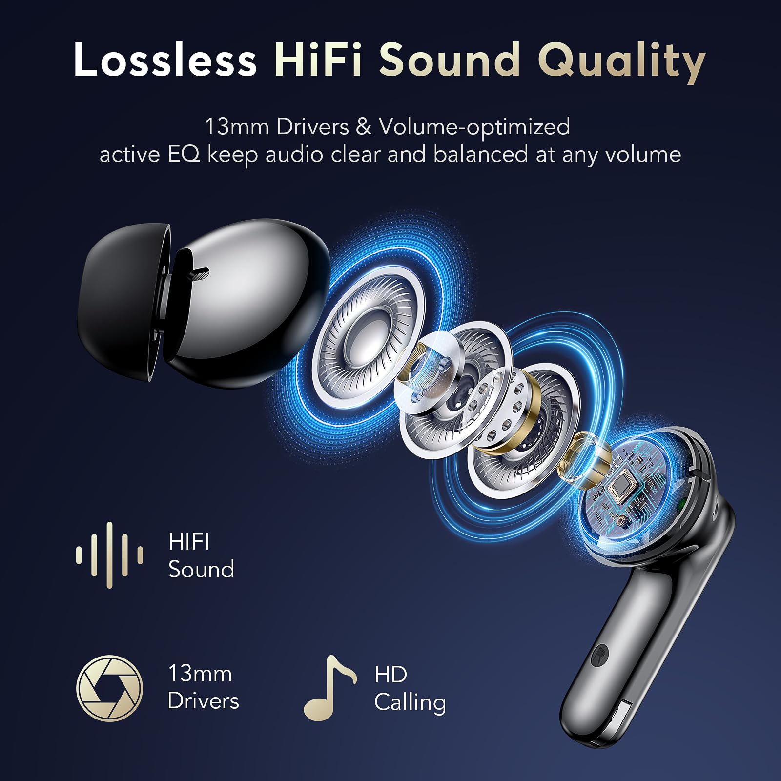 Foto 3 pulgar | Auriculares Inalámbricos Euqq Yyk-q10 Bluetooth 5.4 36h Playtime Ip7 - Venta Internacional.