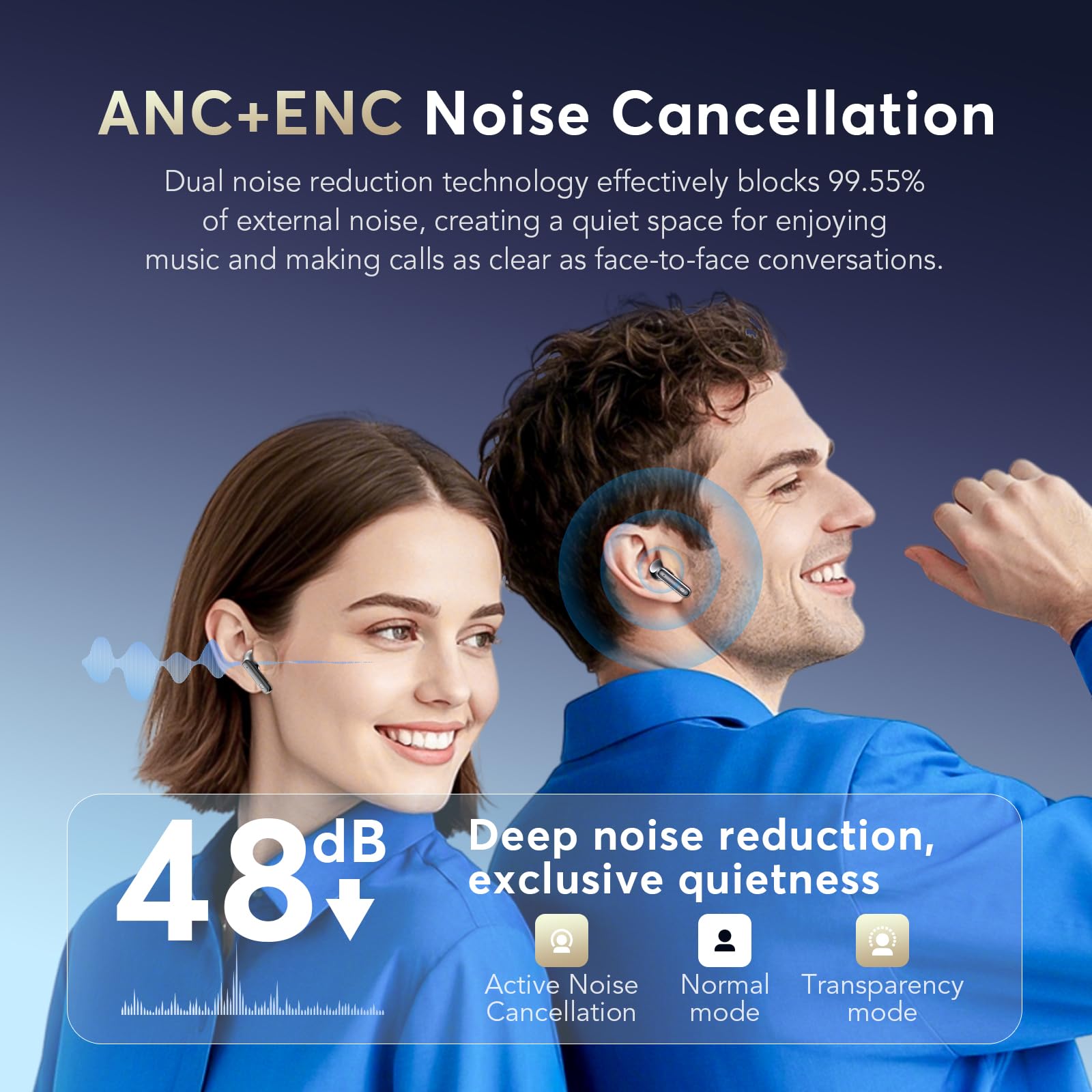 Foto 4 pulgar | Auriculares Inalámbricos Euqq Yyk-q10 Bluetooth 5.4 36h Playtime Ip7 - Venta Internacional.