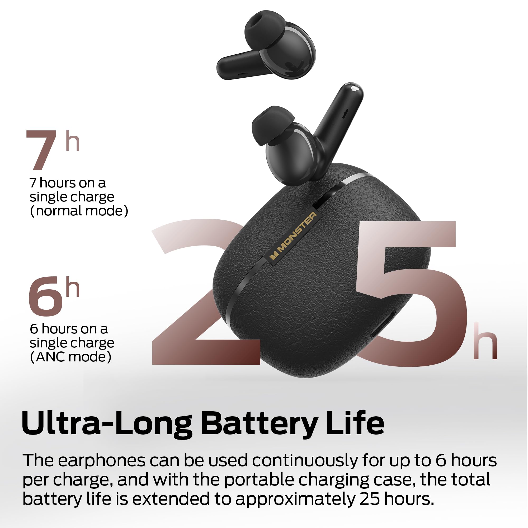 Foto 6 pulgar | Auriculares Inalámbricos Monster Clarity 200 Bluetooth 6.0 Con Anc - Venta Internacional.