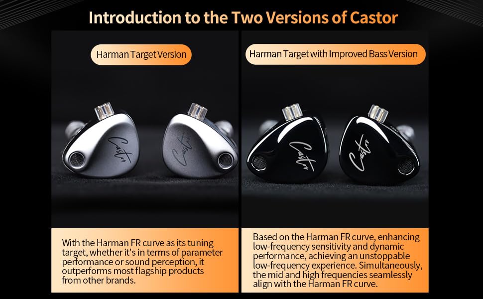 Foto 7 | Auriculares Intraurales Kz Castor Hifi Dual-dynamic - Venta Internacional.