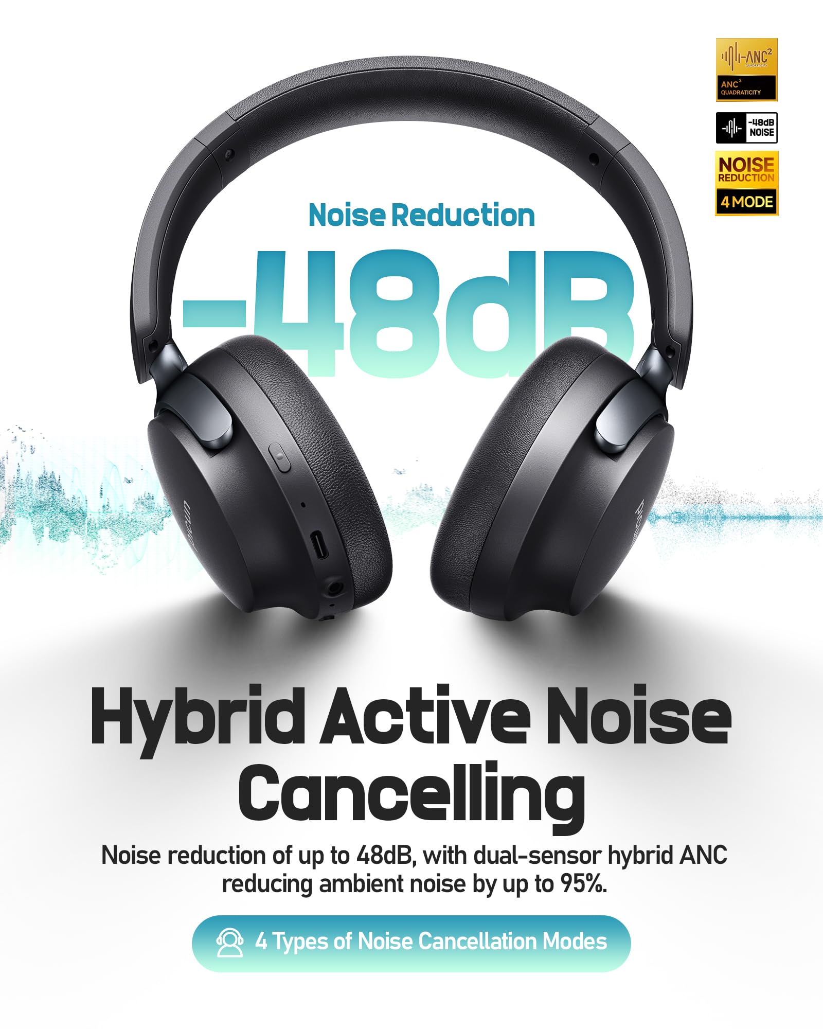 Foto 3 pulgar | Auriculares Picun Nc60 Hybrid Con Cancelación Activa De Ruido - Venta Internacional.