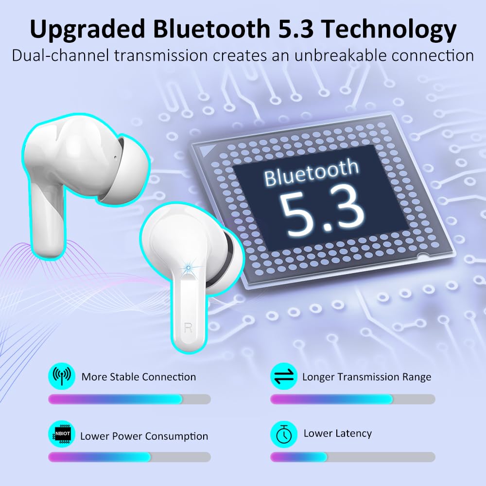 Foto 3 pulgar | Auriculares Inalámbricos Ordtop 2025 Bluetooth 5.3 40h Batería Ip7 - Venta Internacional.