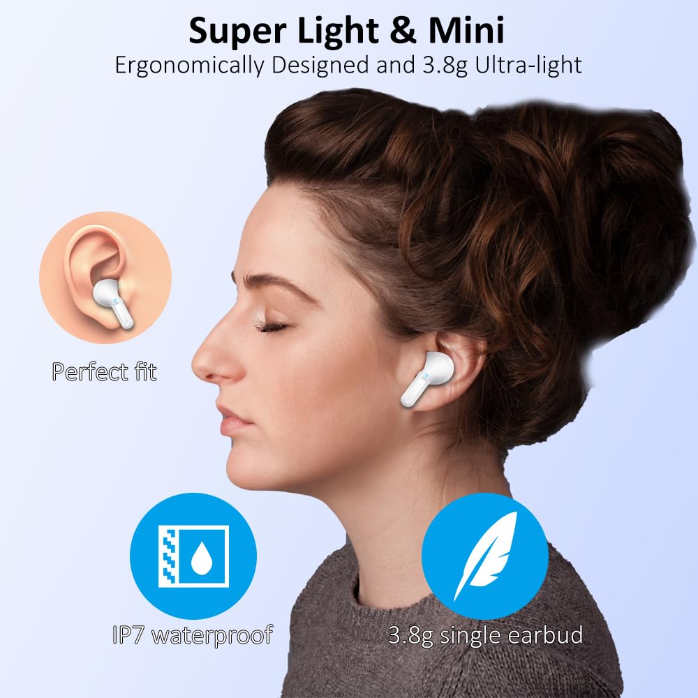 Foto 5 pulgar | Auriculares Inalámbricos Ordtop 2025 Bluetooth 5.3 40h Batería Ip7 - Venta Internacional.