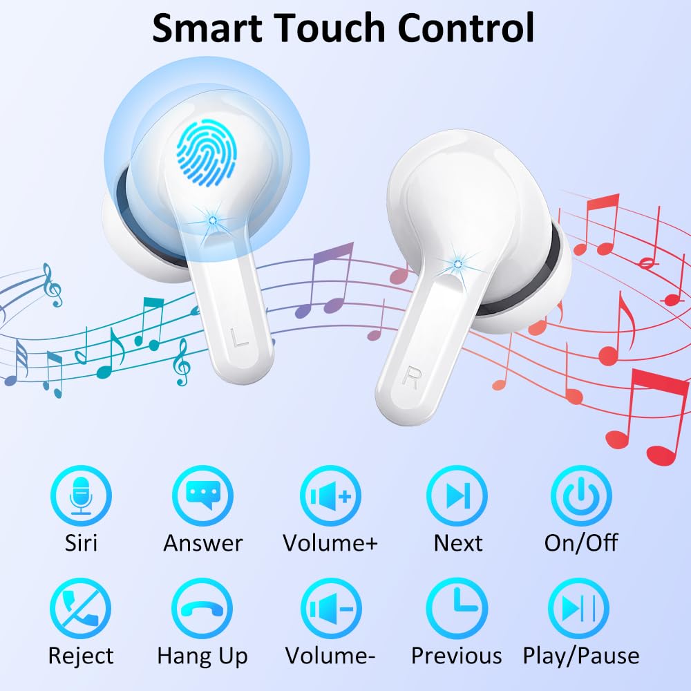 Foto 7 pulgar | Auriculares Inalámbricos Ordtop 2025 Bluetooth 5.3 40h Batería Ip7 - Venta Internacional.