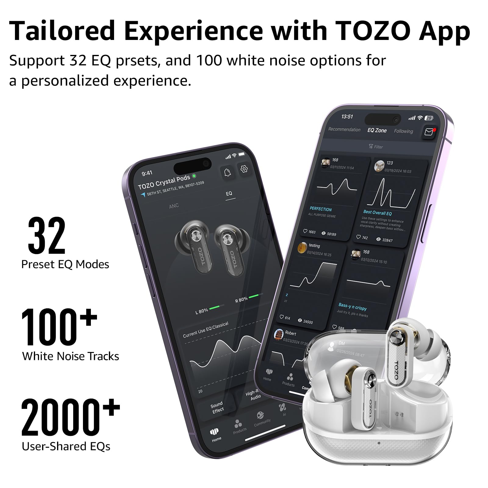 Foto 5 pulgar | Auriculares Inalámbricos Tozo Hybrid Active Noise Cancelling - Venta Internacional.