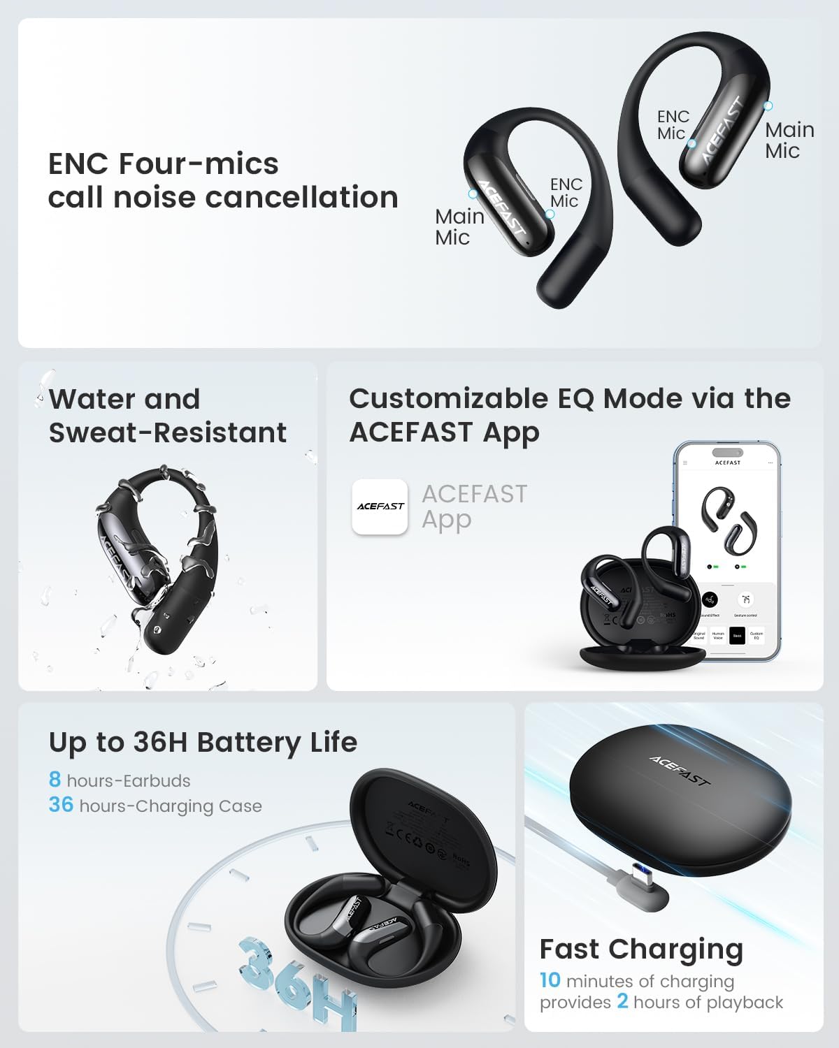 Foto 7 pulgar | Auriculares Inalámbricos Abiertos Acefast Acefit Air Bluetooth 5.4 - Venta Internacional.