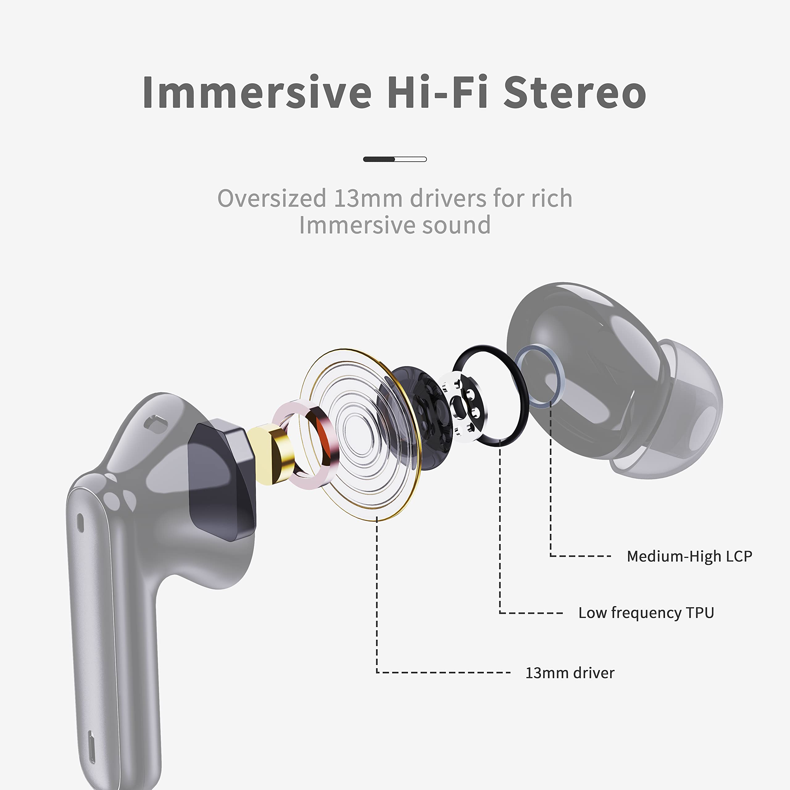 Foto 3 pulgar | Auriculares Inalámbricos Xinwld 2025 Bluetooth 5.4 Con 4 Micrófonos Enc Ip7 - Venta Internacional.