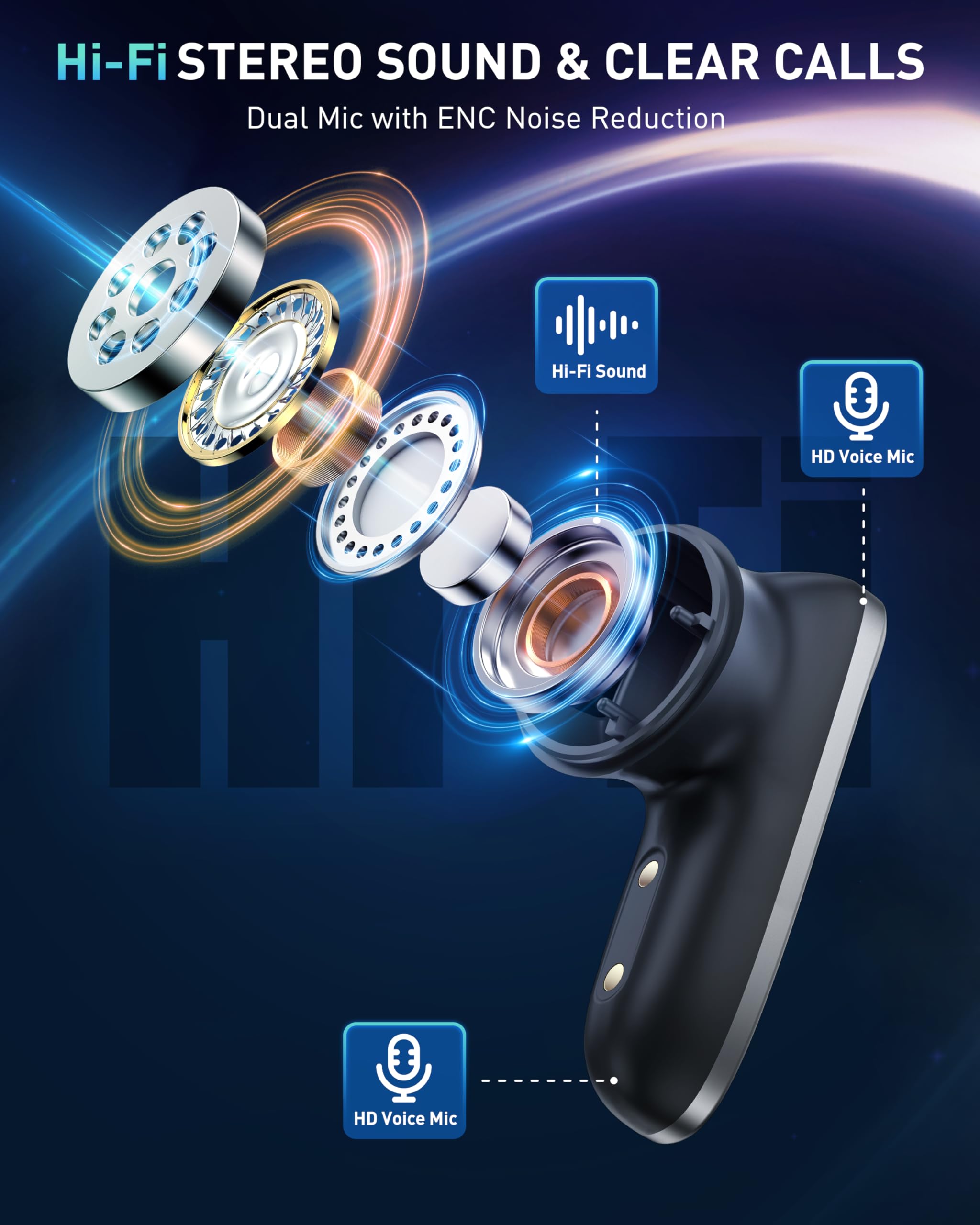 Foto 4 pulgar | Auriculares Inalámbricos Para Juegos Maxonar G11 Ps5/quest 3s/3/2 Con Funda - Venta Internacional.