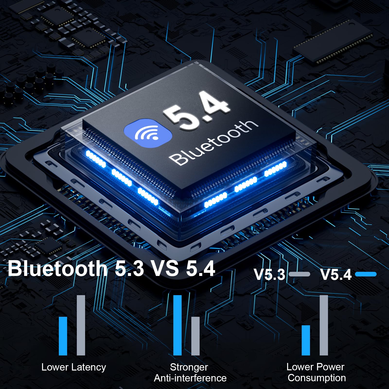 Foto 3 pulgar | Auriculares Inalámbricos Bluetooth 5.4 Donerton 40h Playtime - Venta Internacional.