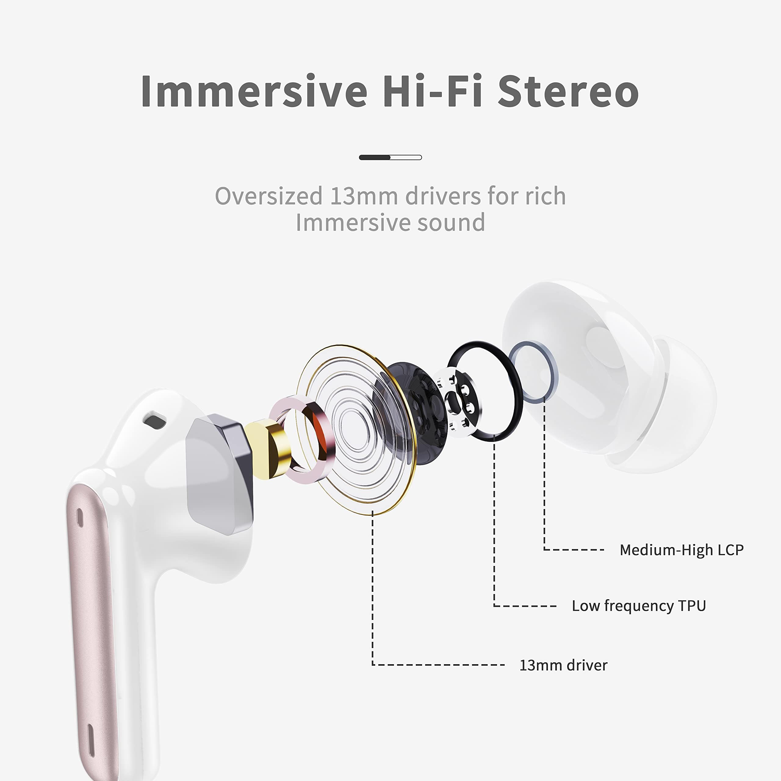 Foto 3 pulgar | Auriculares Inalámbricos Xinwld 2025 Bluetooth 5.4 Con 4 Micrófonos Enc Rose - Venta Internacional.