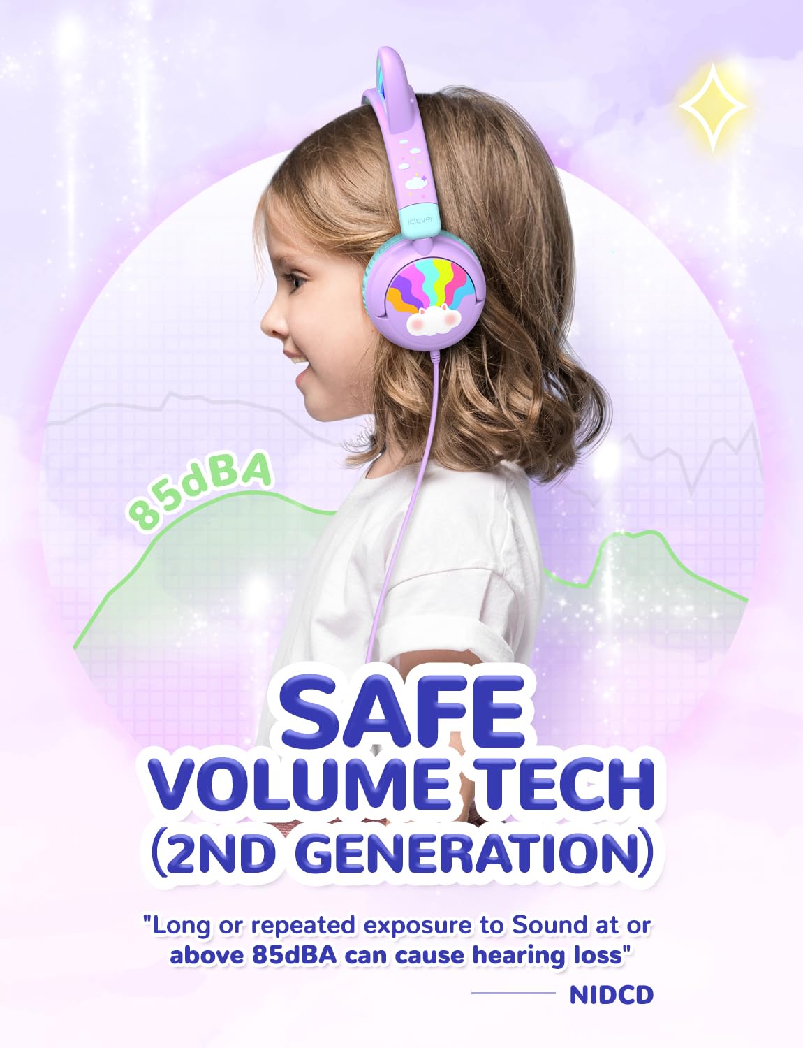 Foto 3 | Auriculares Para Niños Iclever Cat Ear Led Con Luz Led De 85 Dba, Volumen Seguro - Venta Internacional.