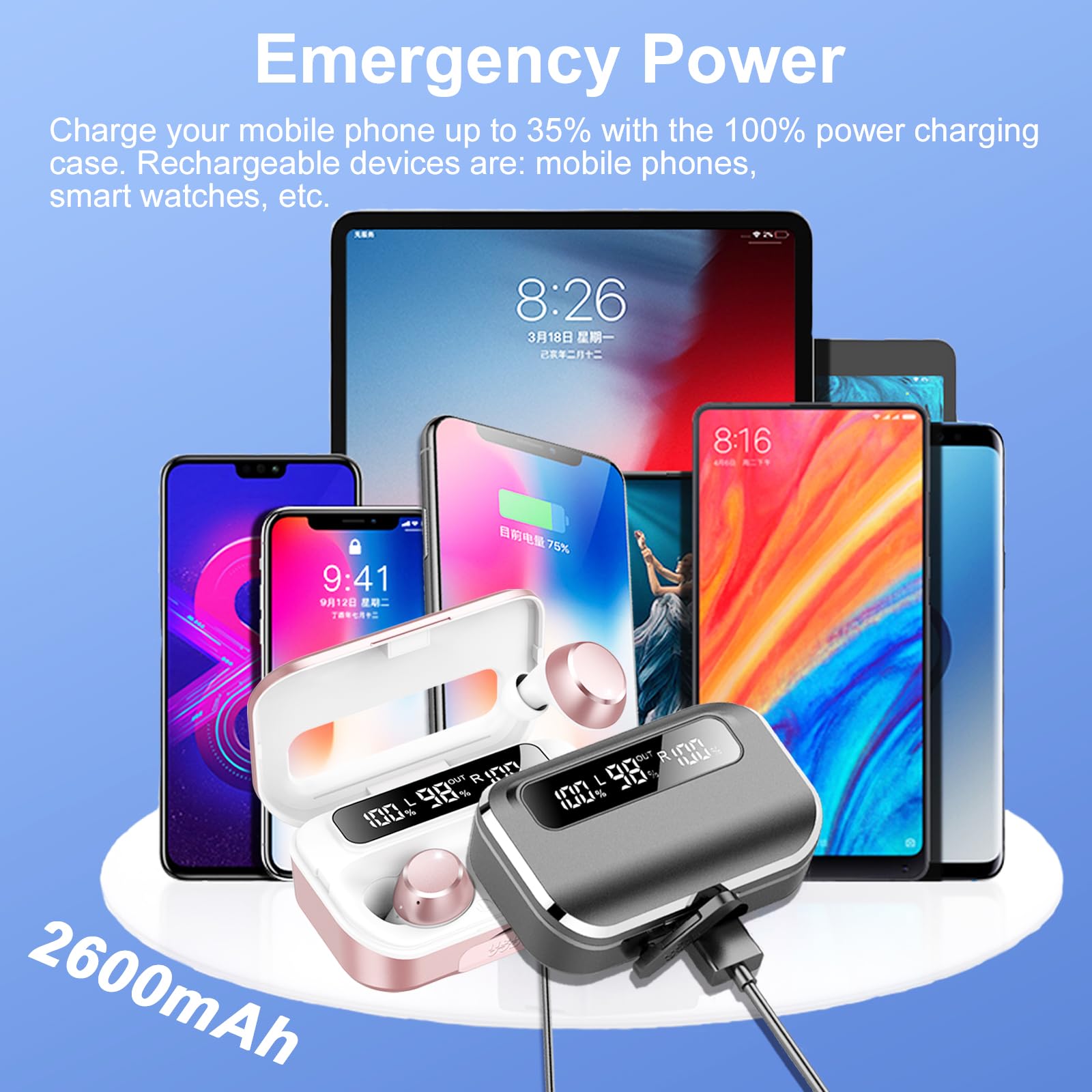 Foto 4 pulgar | Auriculares Inalámbricos Bluetooth 5.3 Lekaby 2025 Con Tiempo De Reproducción De 128 H - Venta Internacional.