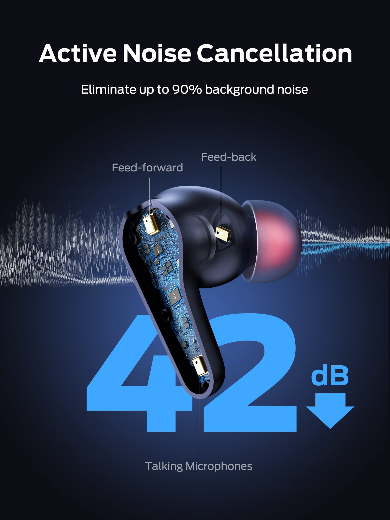 Foto 3 pulgar | Auriculares Inalámbricos Monster Clarity 8.0 Hybrid Anc 50h Playtime - Venta Internacional.
