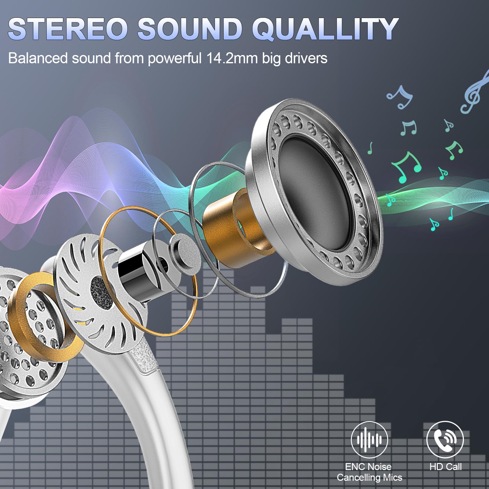 Foto 3 pulgar | Auriculares Inalámbricos Ltinist Bluetooth 5.4 75 Horas, Color Blanco - Venta Internacional.