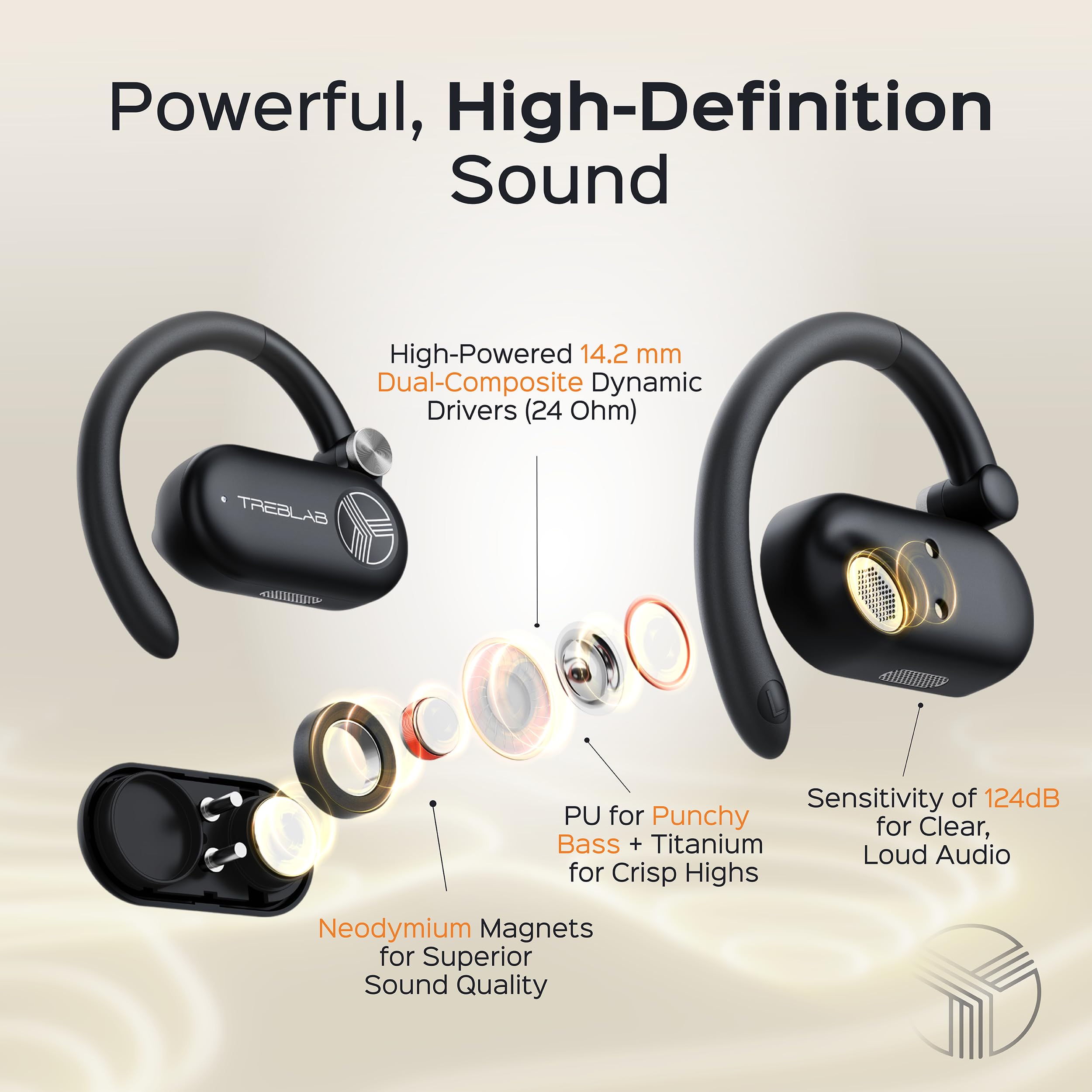 Foto 7 pulgar | Auriculares Inalámbricos Treblab X-open Lightweight 40h Playtime - Venta Internacional.