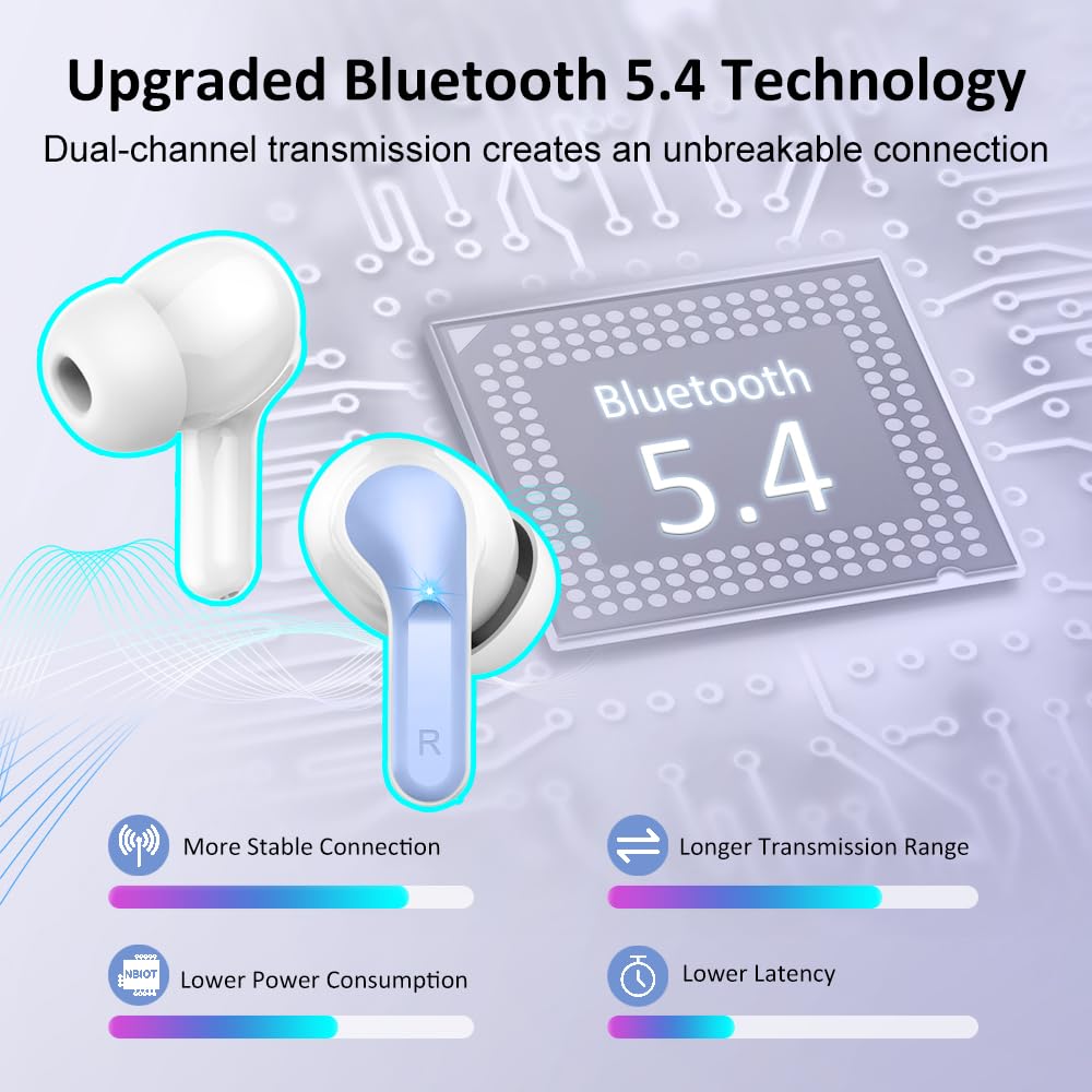Foto 3 pulgar | Auriculares Inalámbricos Ordtop 2025 Bluetooth 5.4 40h Batería Ip7 - Venta Internacional.