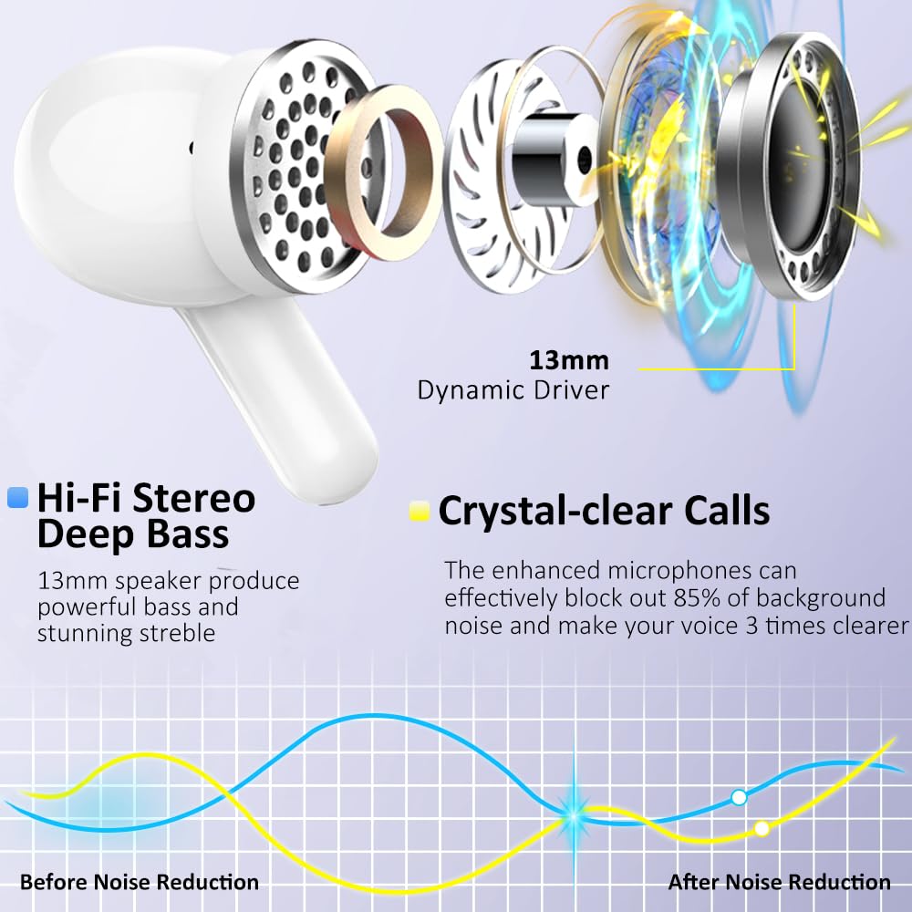 Foto 4 pulgar | Auriculares Inalámbricos Ordtop 2025 Bluetooth 5.4 40h Batería Ip7 - Venta Internacional.