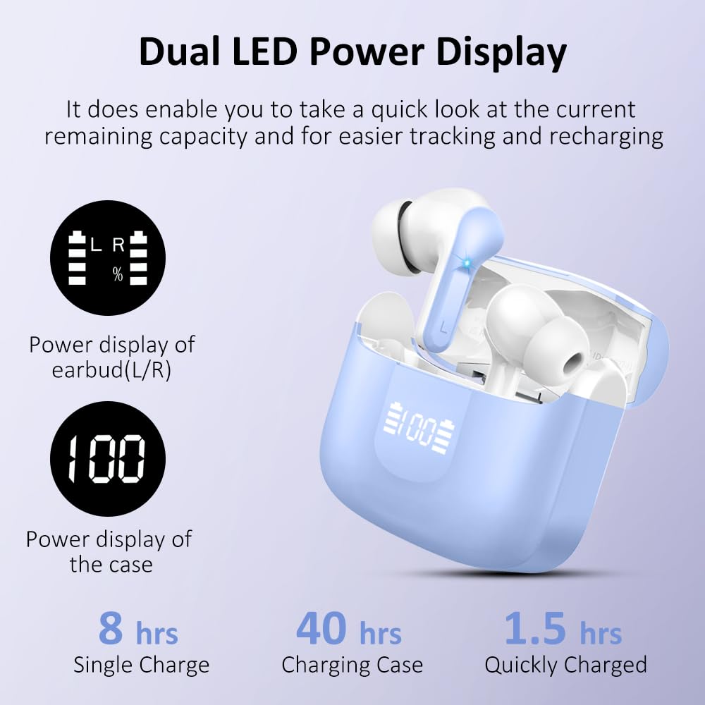 Foto 5 pulgar | Auriculares Inalámbricos Ordtop 2025 Bluetooth 5.4 40h Batería Ip7 - Venta Internacional.