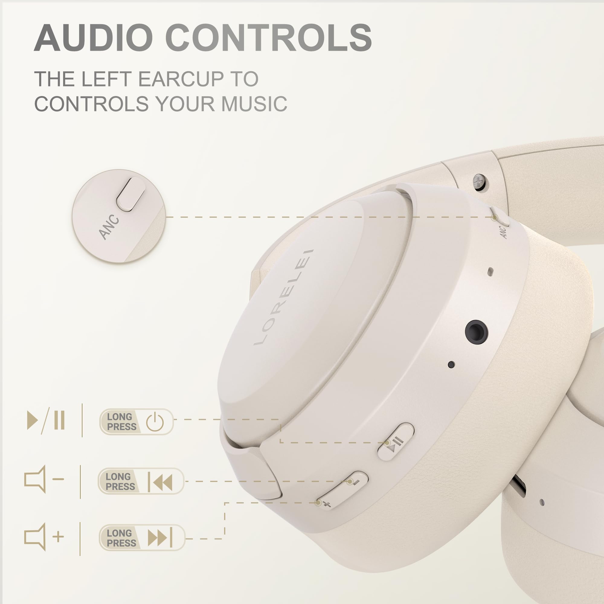 Foto 3 pulgar | Auriculares Lorelei Qc60 Hybrid Con Cancelación Activa De Ruido - Venta Internacional.