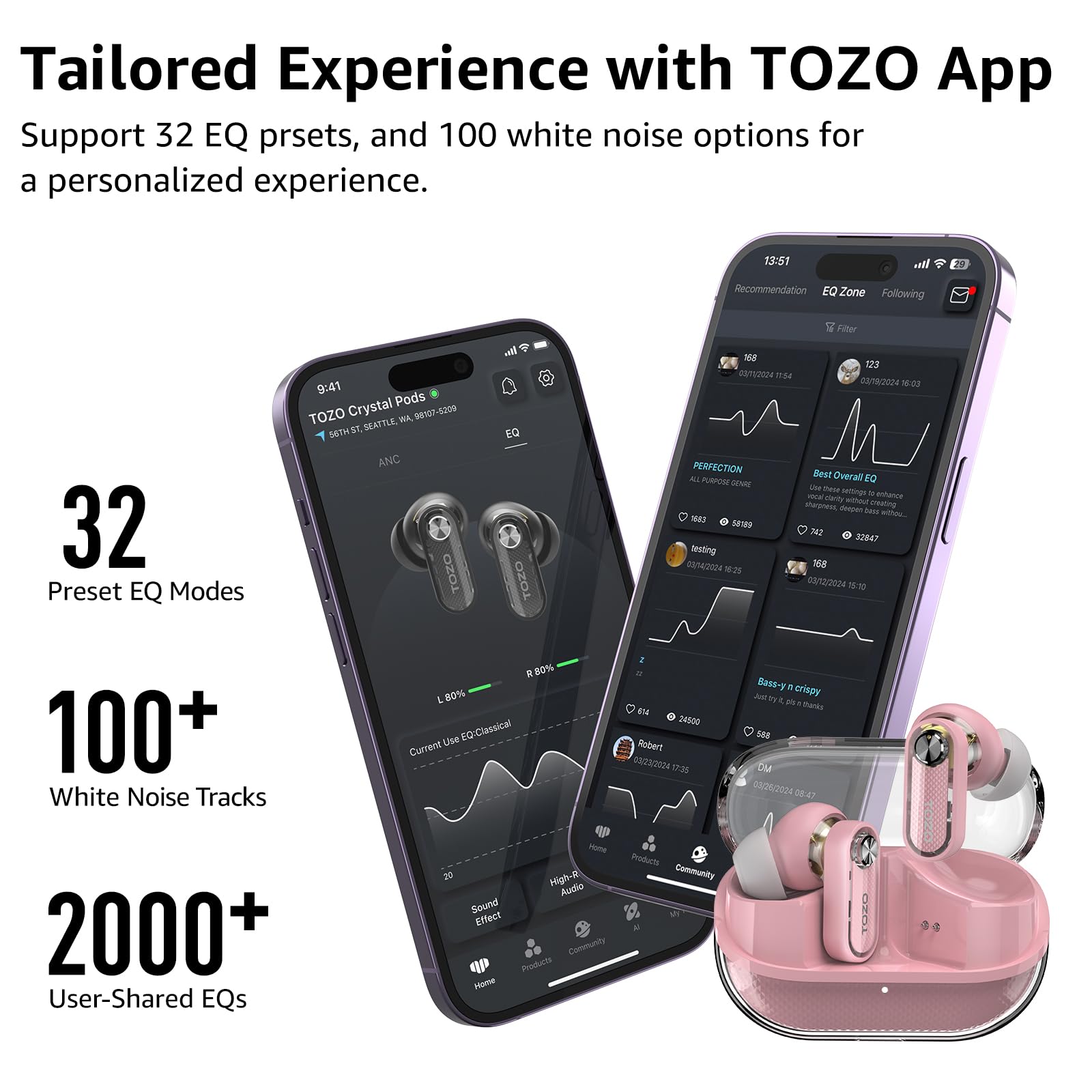 Foto 6 pulgar | Auriculares Inalámbricos Tozo Hybrid Active Noise Cancelling - Venta Internacional.