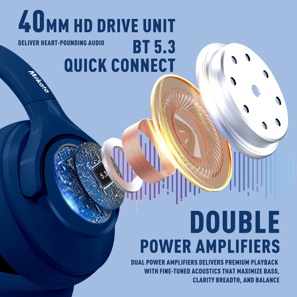 Foto 5 pulgar | Auriculares Bluetooth 5.3 Mokata Over Ear 68h Playtime Blue - Venta Internacional.