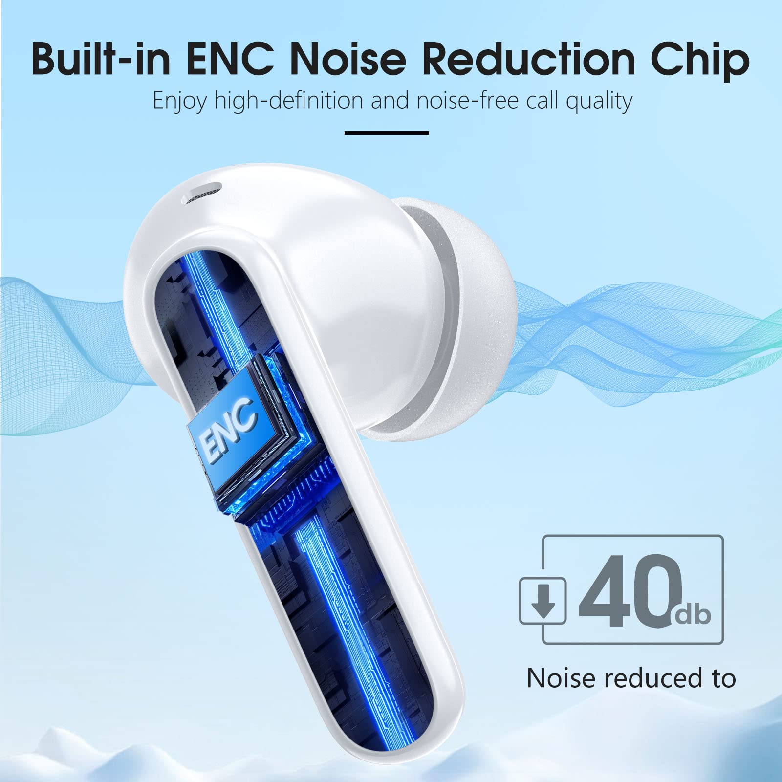 Foto 5 pulgar | Auriculares Inalámbricos Whykjtek A10pro Bluetooth 5.3 40 Horas De Reproducción - Venta Internacional.
