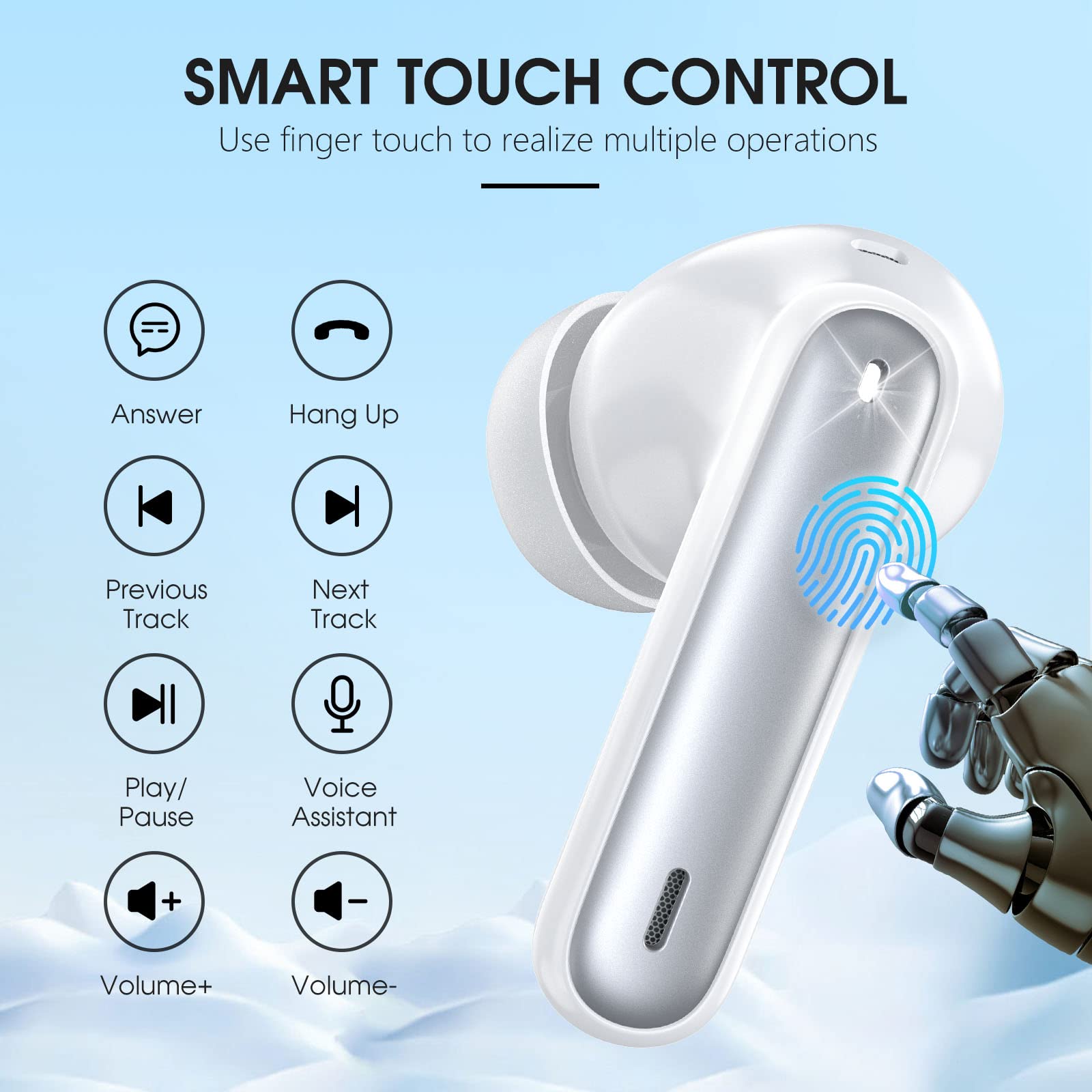 Foto 7 | Auriculares Inalámbricos Whykjtek A10pro Bluetooth 5.3 40 Horas De Reproducción - Venta Internacional.