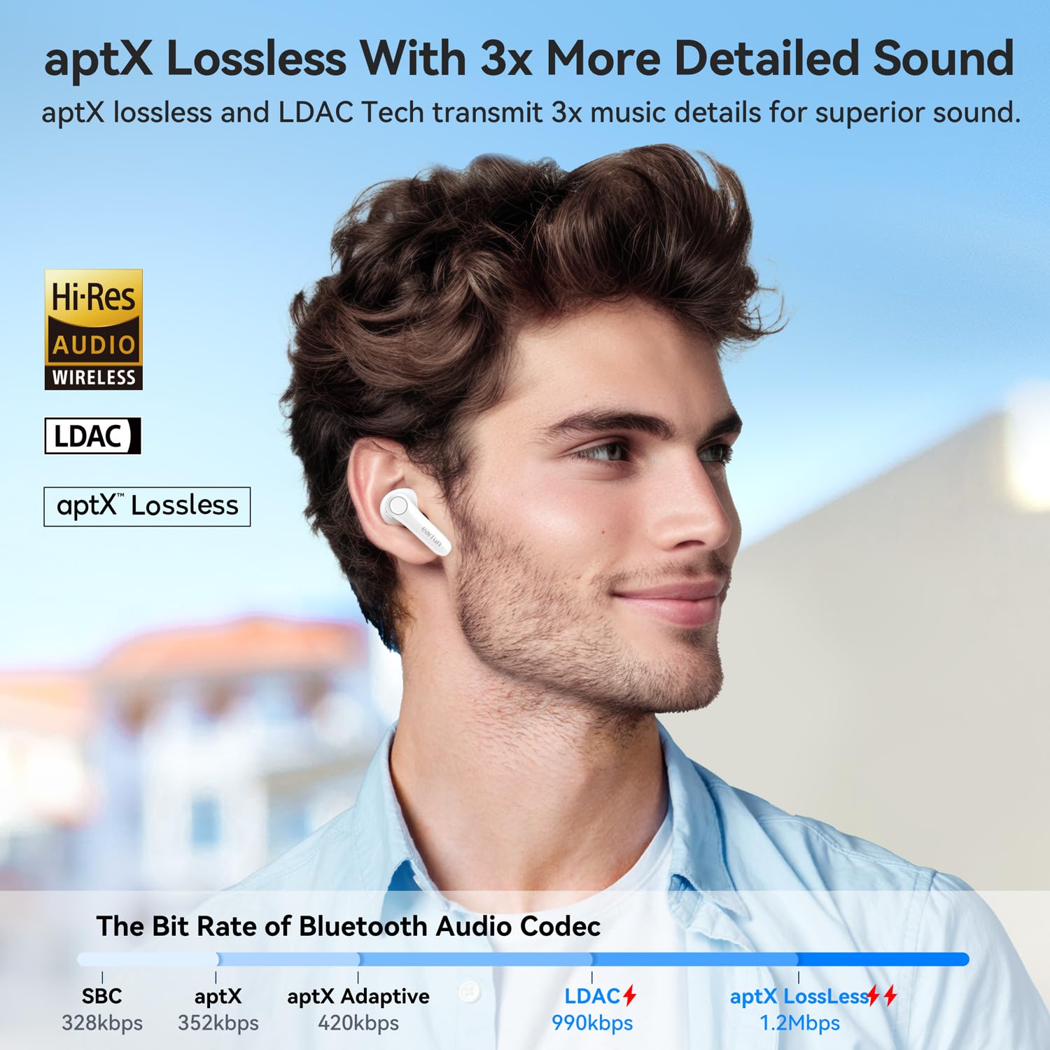 Foto 4 | Auriculares Inalámbricos Earfun Air Pro 4 Adaptive Anc 52h Playtime - Venta Internacional.