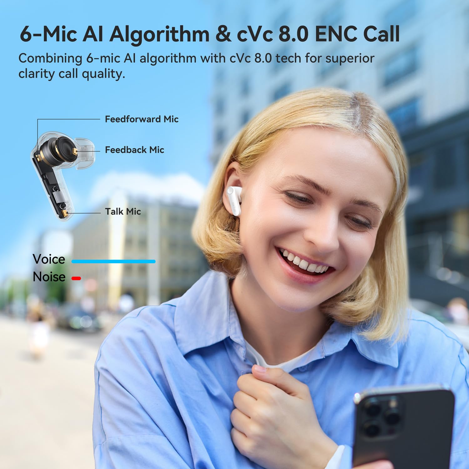 Foto 5 | Auriculares Inalámbricos Earfun Air Pro 4 Adaptive Anc 52h Playtime - Venta Internacional.
