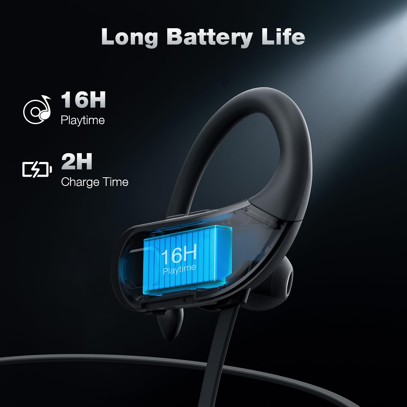 Foto 4 pulgar | Auriculares Bluetooth Boean U20 Ipx7, Resistentes Al Agua, 16 Horas De Reproducción - Venta Internacional.