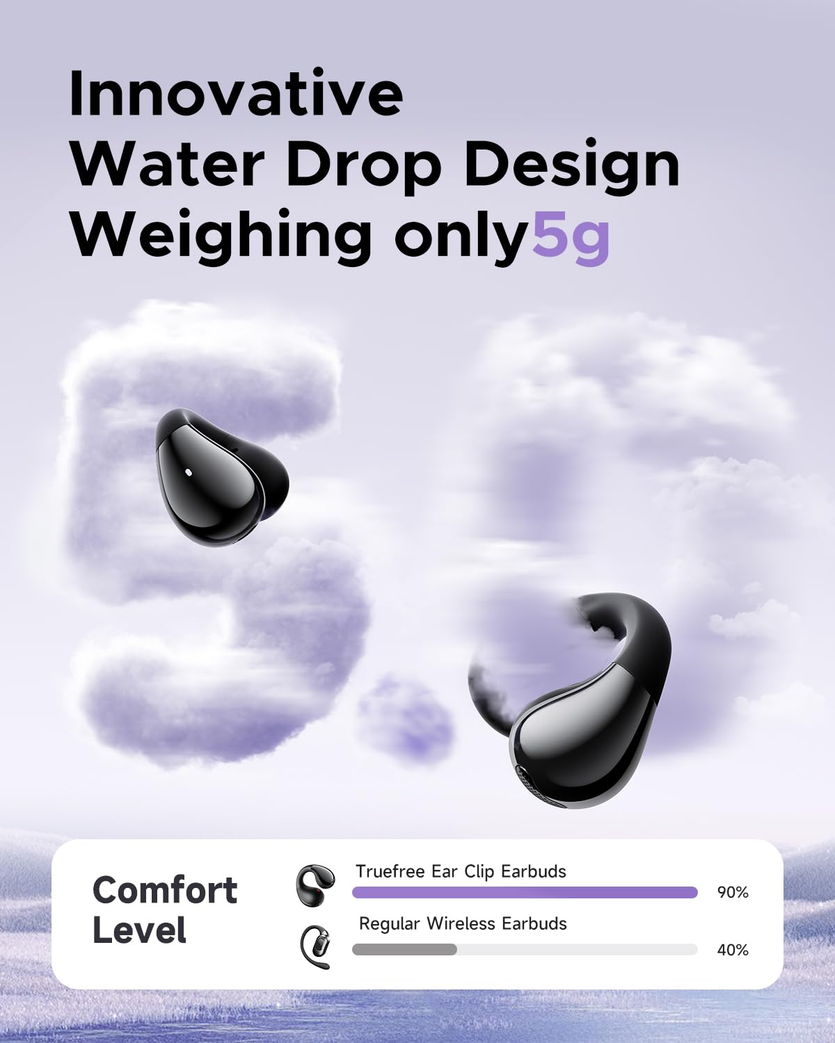 Foto 4 pulgar | Auriculares Inalámbricos Truefree B1 Open-ear Bluetooth 5.4 Con Funda - Venta Internacional.