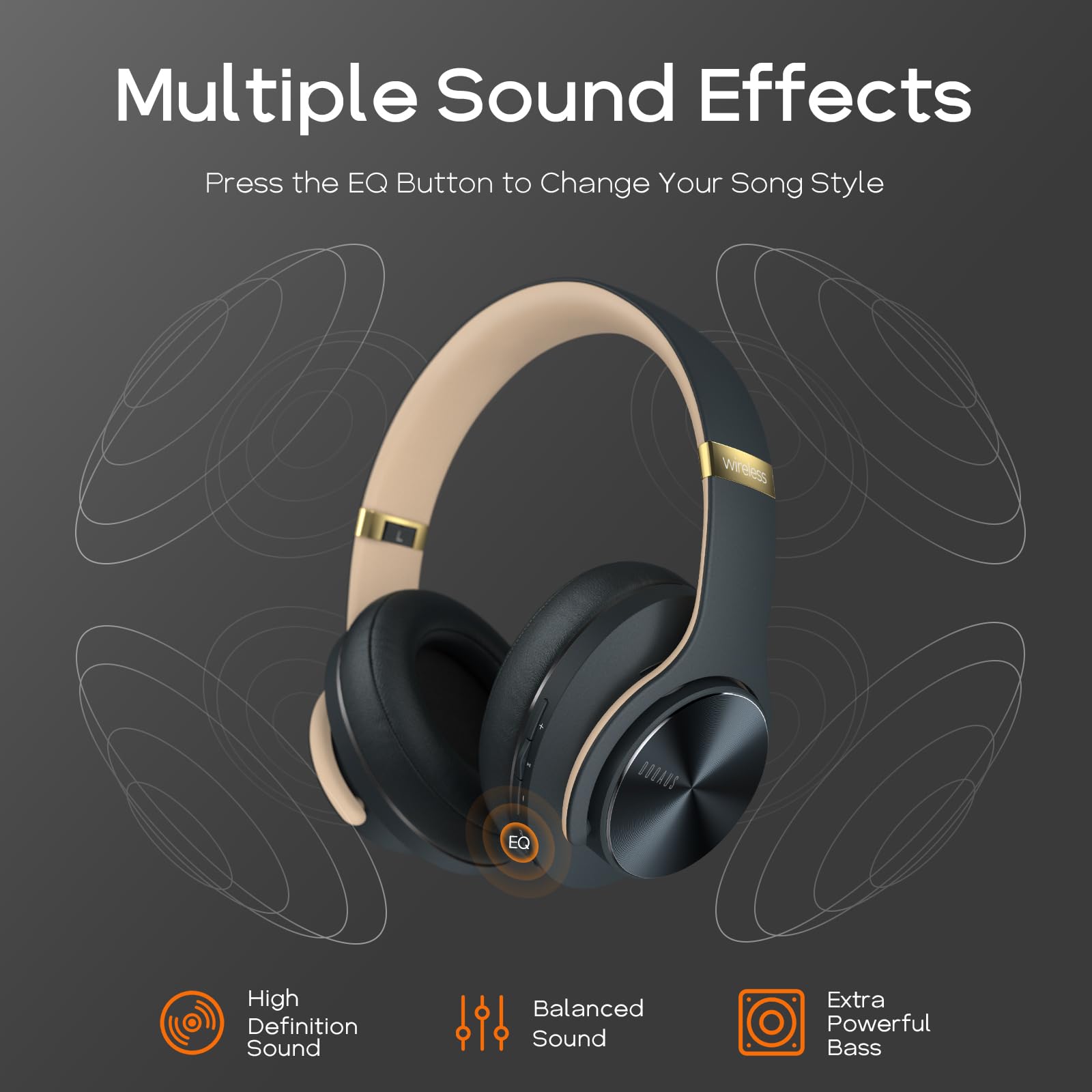 Foto 4 pulgar | Auriculares Bluetooth Doqaus Para Colocar Sobre La Oreja, 90 Horas De Reproducción - Venta Internacional.