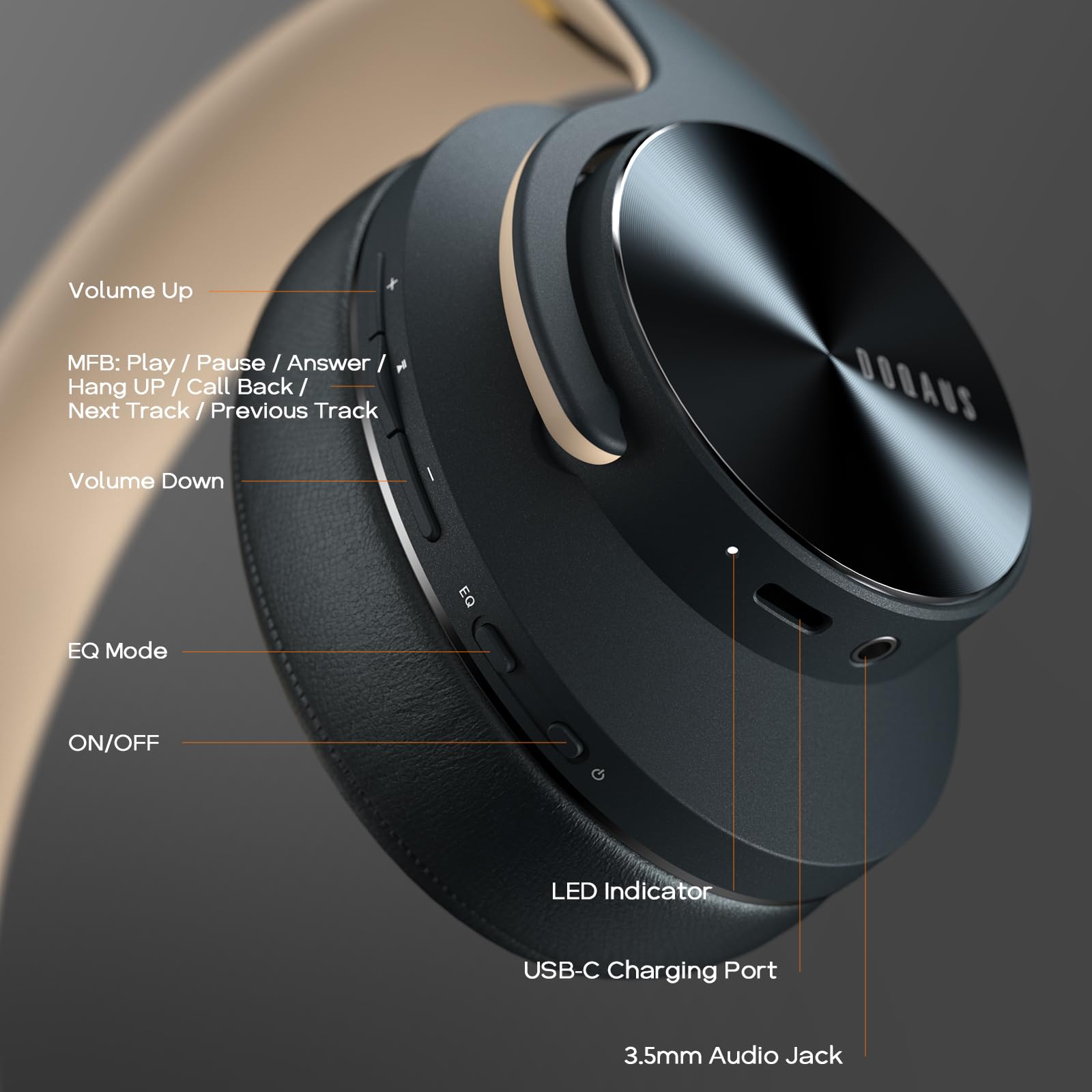 Foto 8 pulgar | Auriculares Bluetooth Doqaus Para Colocar Sobre La Oreja, 90 Horas De Reproducción - Venta Internacional.